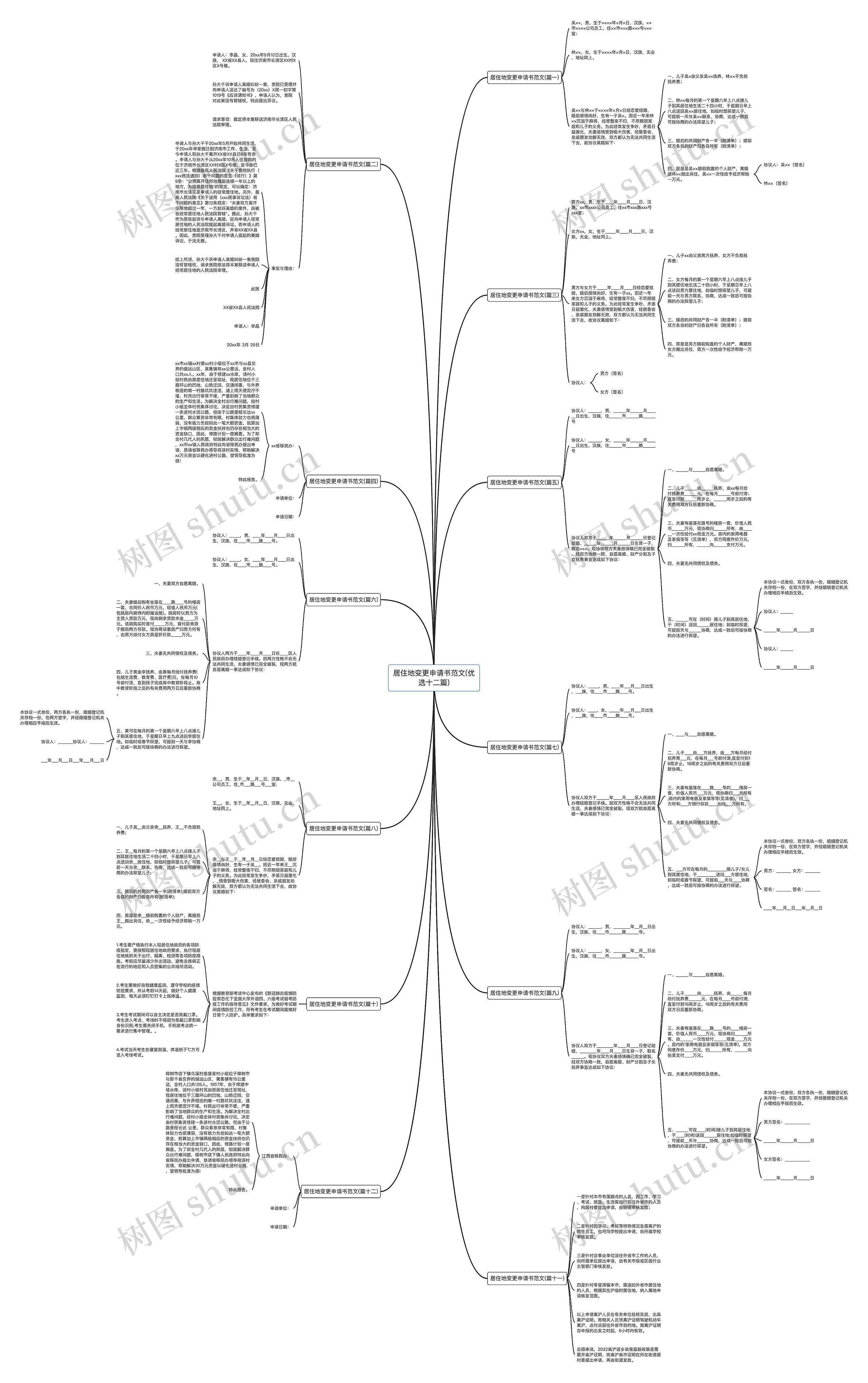 居住地变更申请书范文(优选十二篇) 居住地变更申请书范文(优选十二篇)
