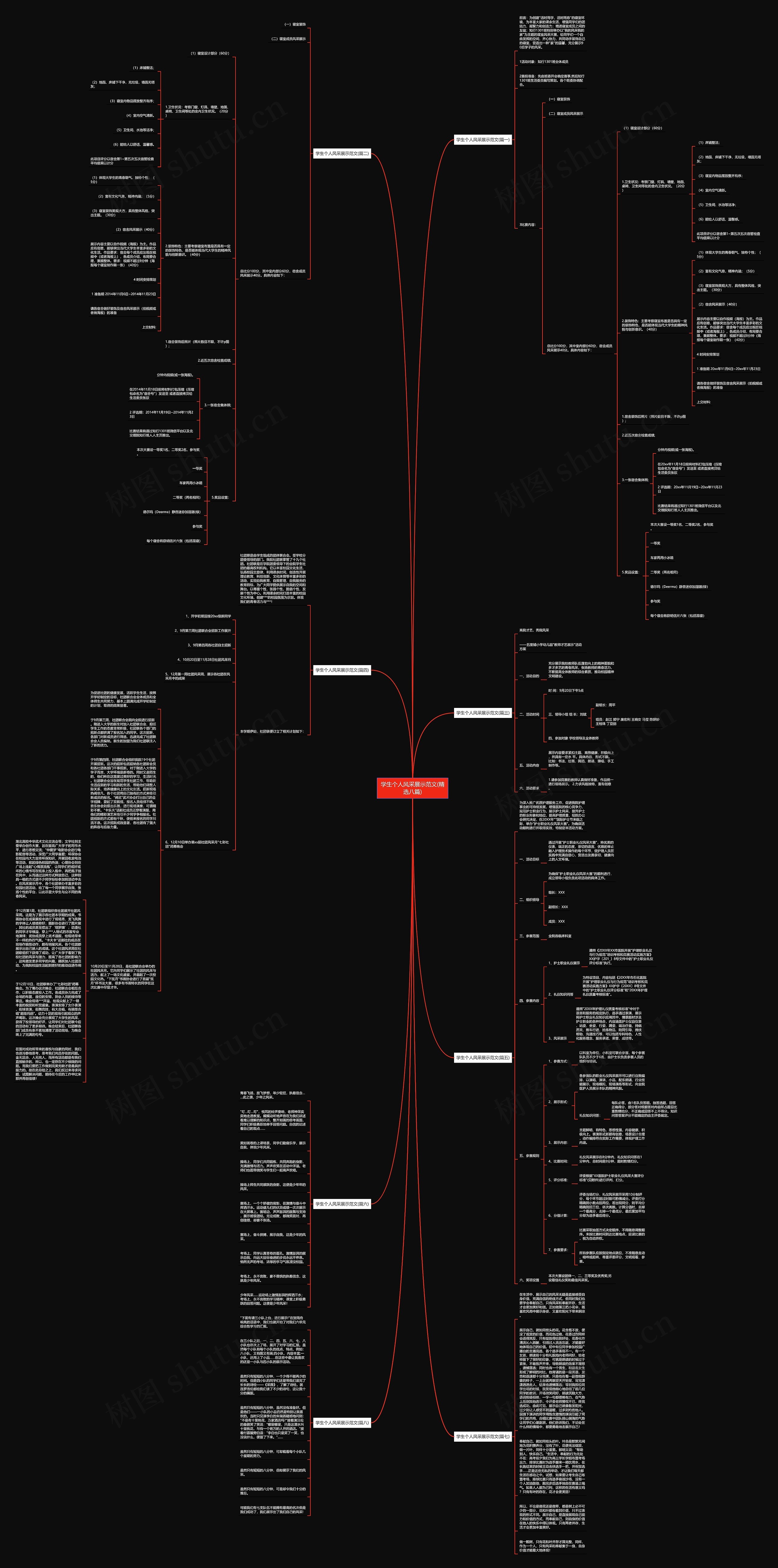 学生个人风采展示范文(精选八篇)思维导图