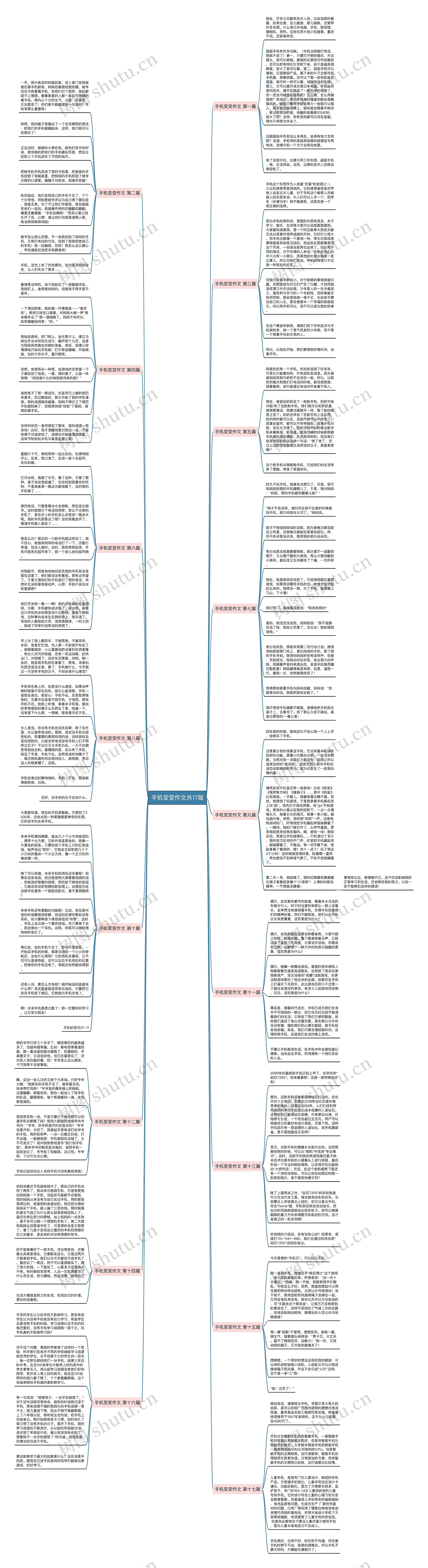 手机变变作文共17篇 手机变变作文共17篇