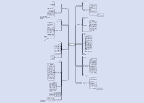解聘补偿工作方案范文精选9篇 解聘补偿工作方案范文精选9篇