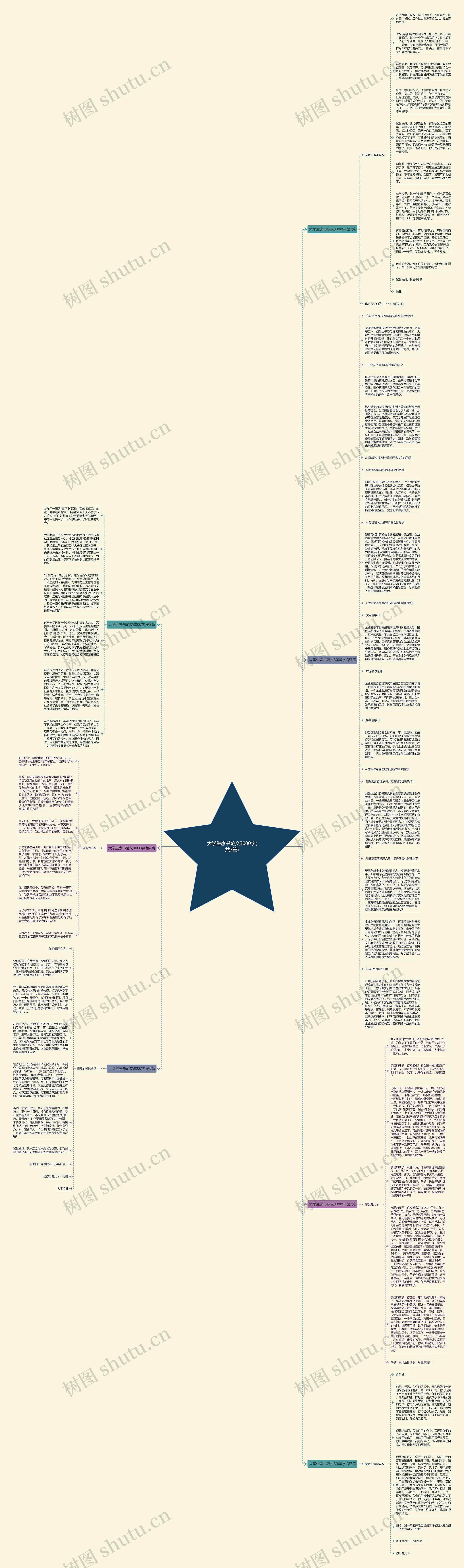 大学生家书范文3000字(共7篇)思维导图