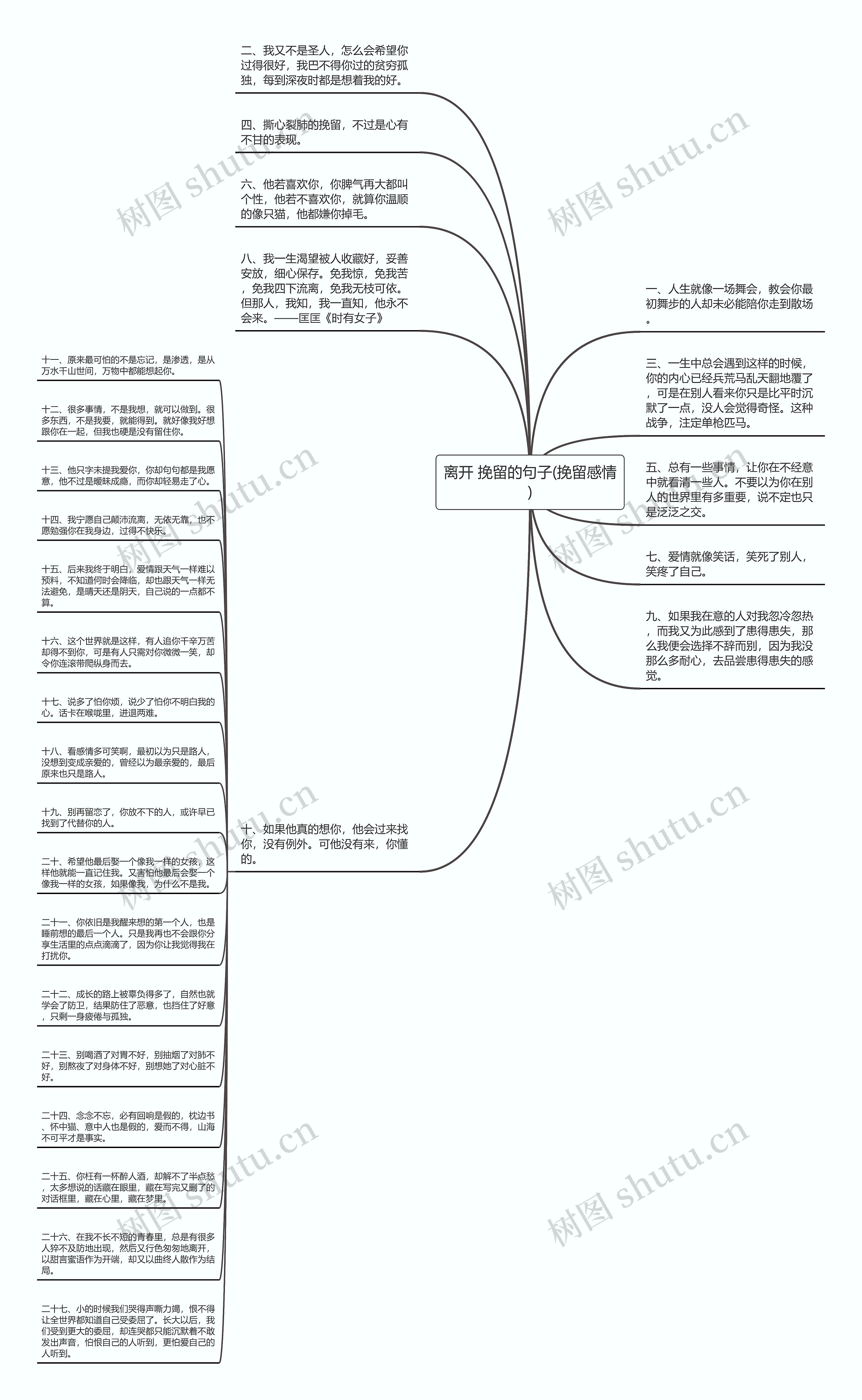 离开 挽留的句子(挽留感情)