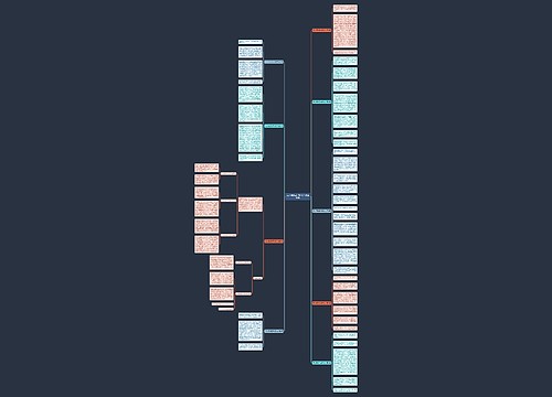 无人驾驶四年级作文(优选9篇) 无人驾驶四年级作文(优选9篇)