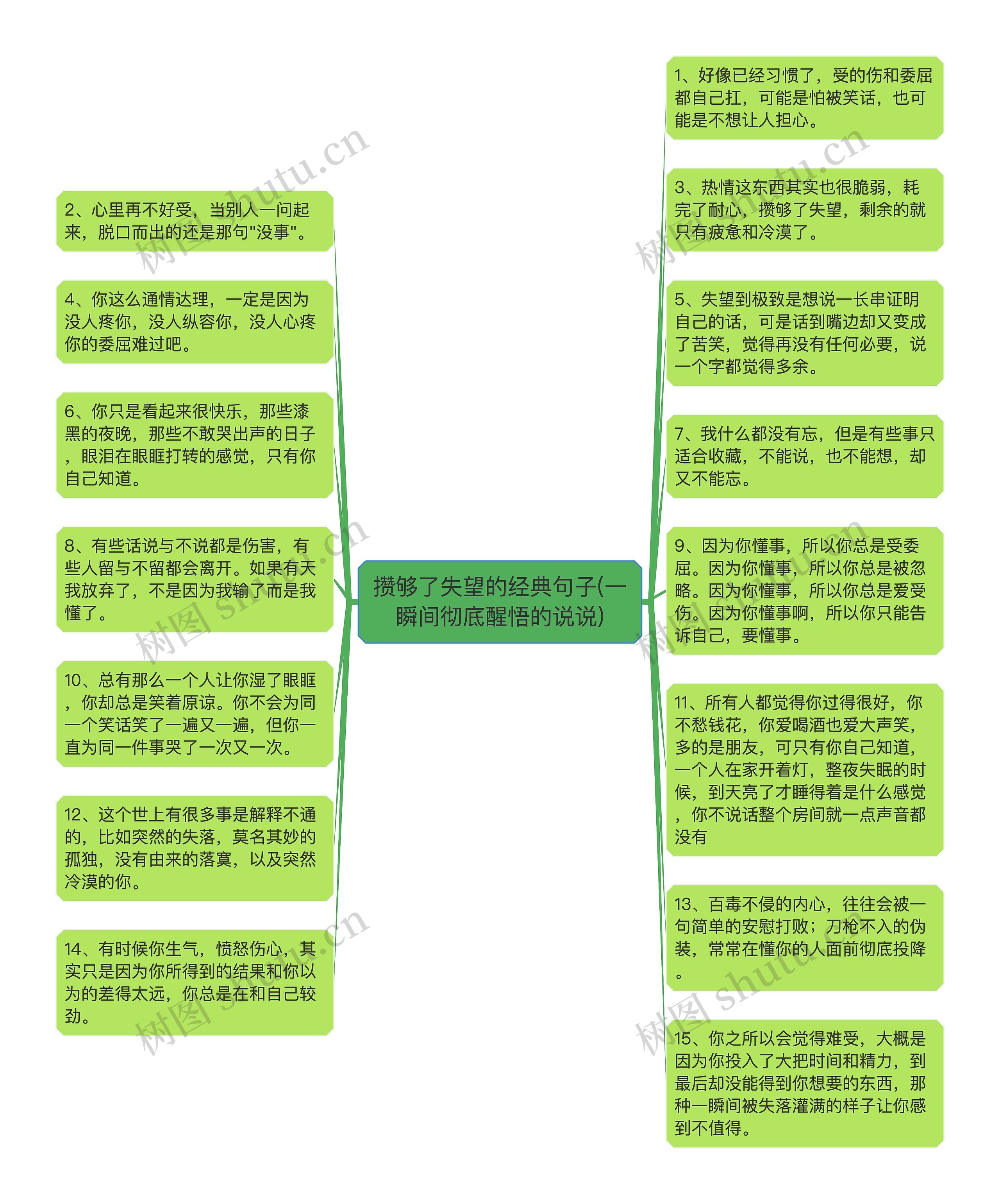 攒够了失望的经典句子(一瞬间彻底醒悟的说说)