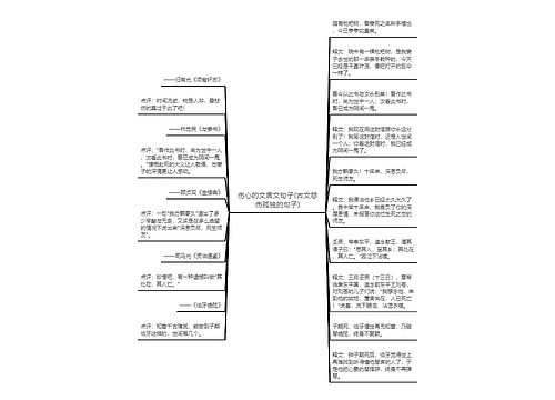 伤心的文言文句子(古文悲伤孤独的句子)