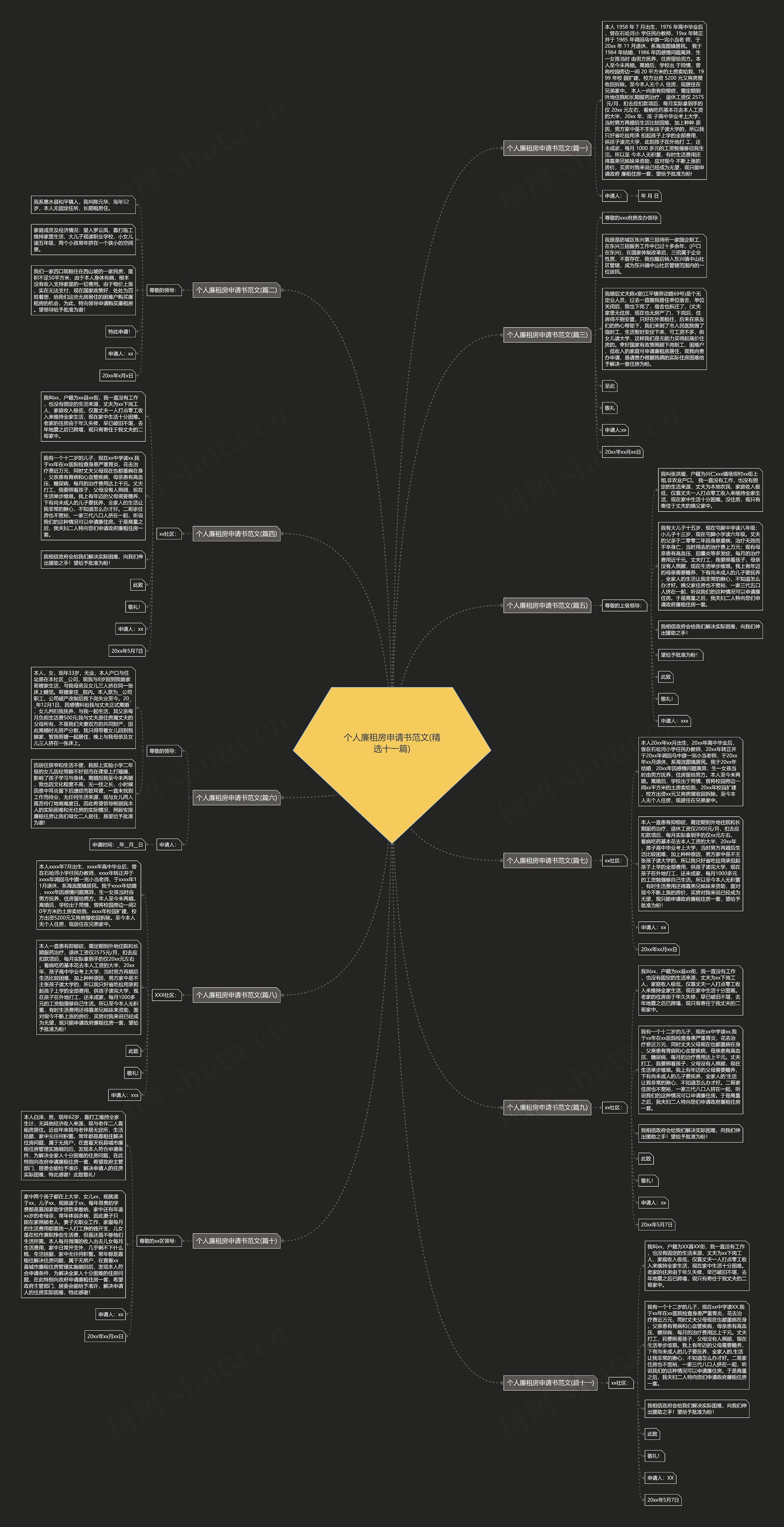 个人廉租房申请书范文(精选十一篇) 个人廉租房申请书范文(精选十一篇)