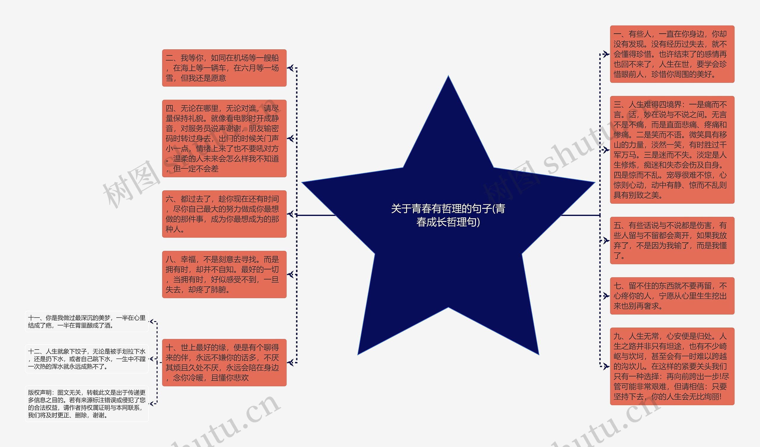 关于青春有哲理的句子(青春成长哲理句)