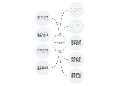 光棍节表白句子(光棍节给女朋友的情话)思维导图