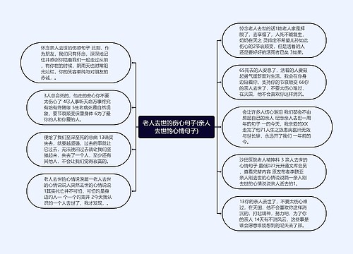 老人去世的伤心句子(亲人去世的心情句子)