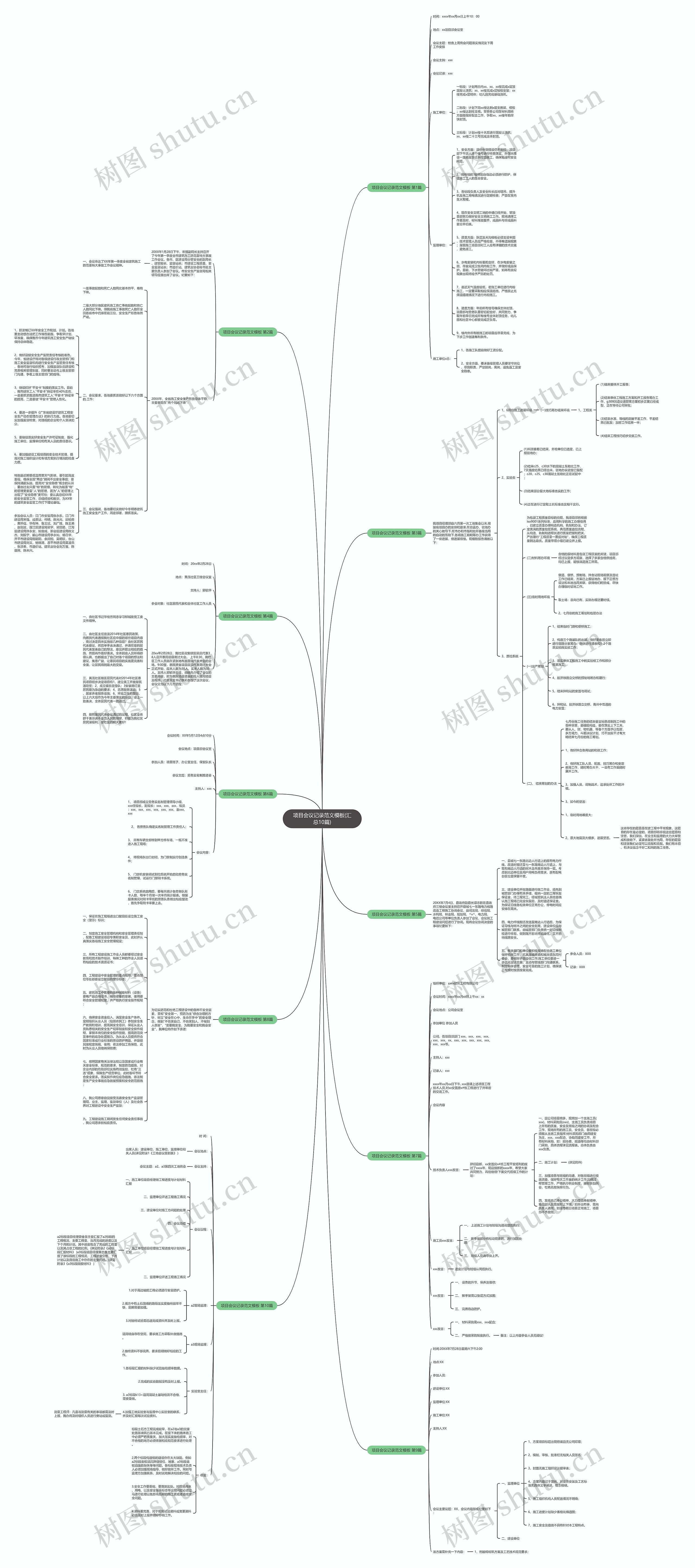 项目会议记录范文模板(汇总10篇) 项目会议记录范文模板(汇总10篇)