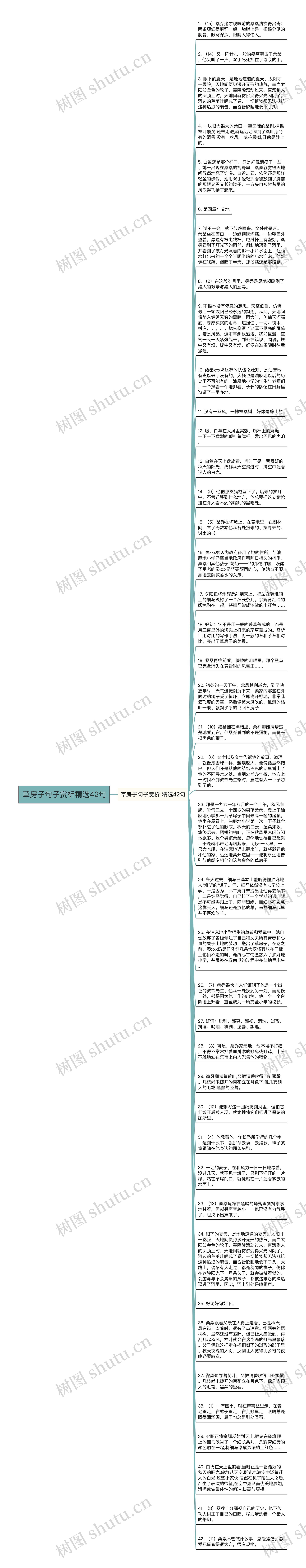 草房子句子赏析精选42句思维导图