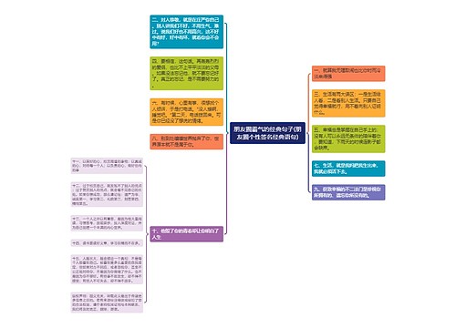 朋友圈霸气的经典句子(朋友圈个性签名经典语句)