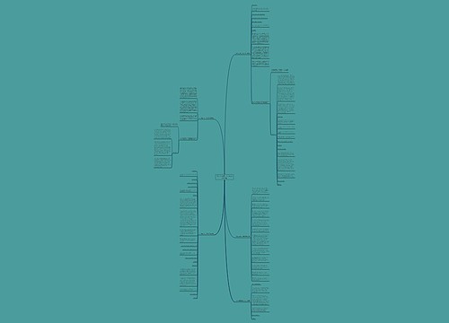 2014年英语一作文范文(合集5篇)