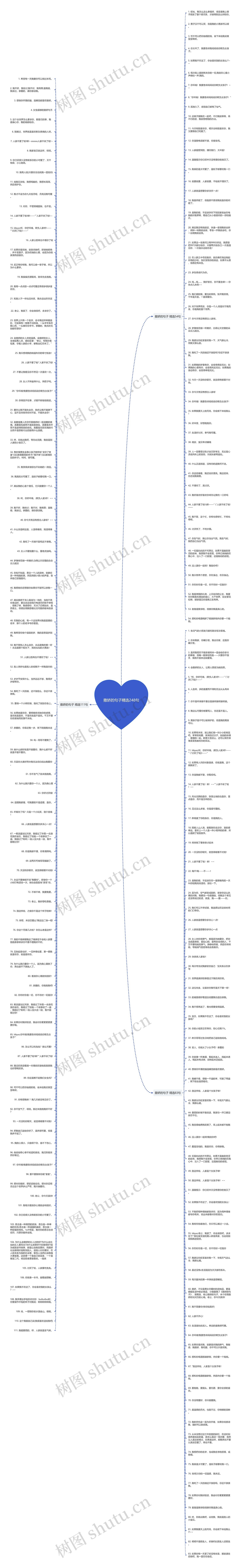 撒娇的句子精选248句思维导图