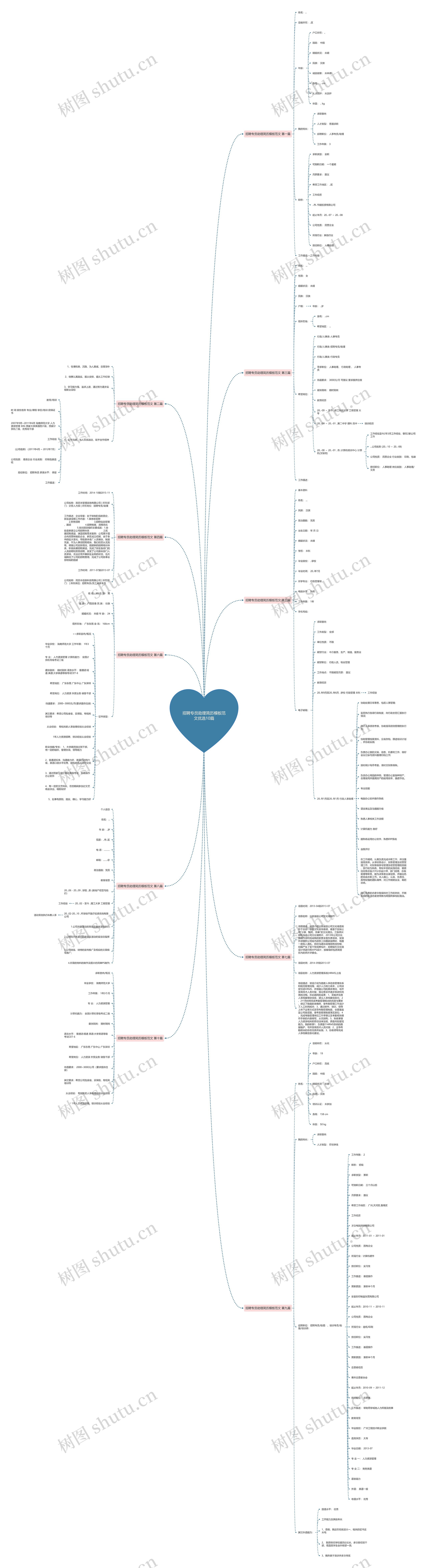 招聘专员助理简历范文优选10篇思维导图