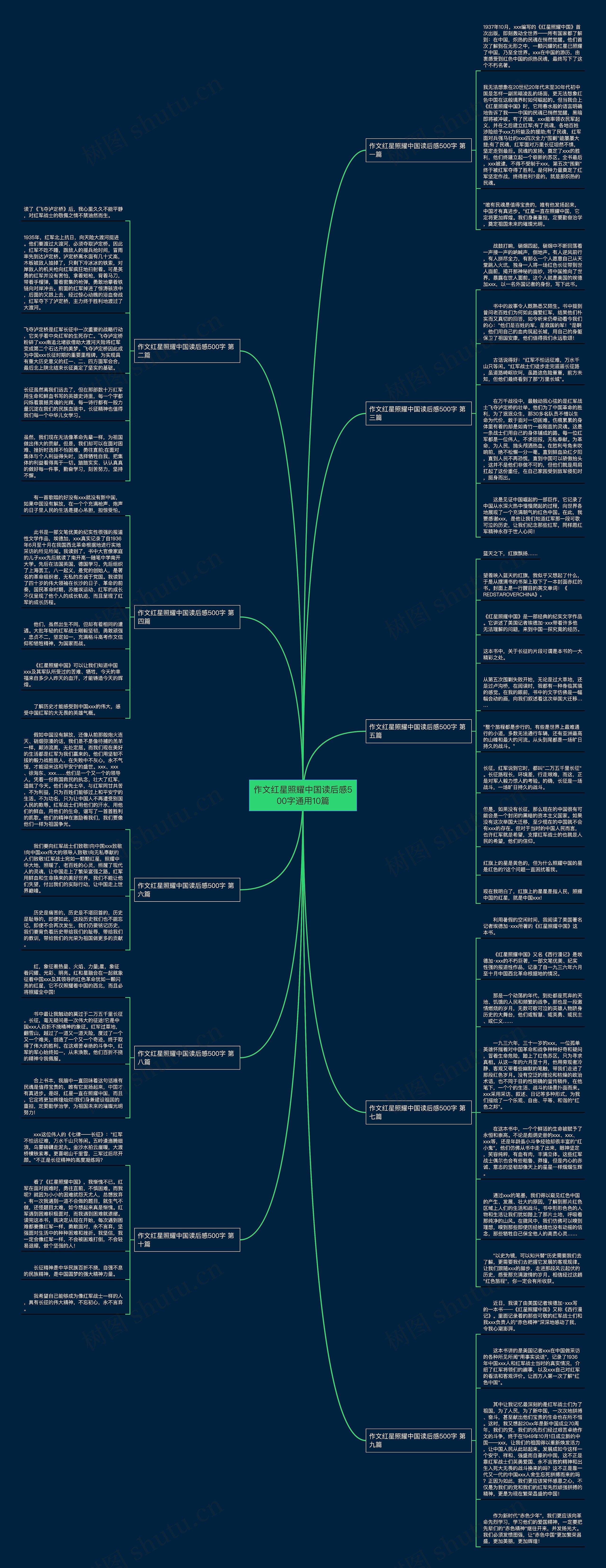 作文红星照耀中国读后感500字通用10篇 作文红星照耀中国读后感500字通用10篇
