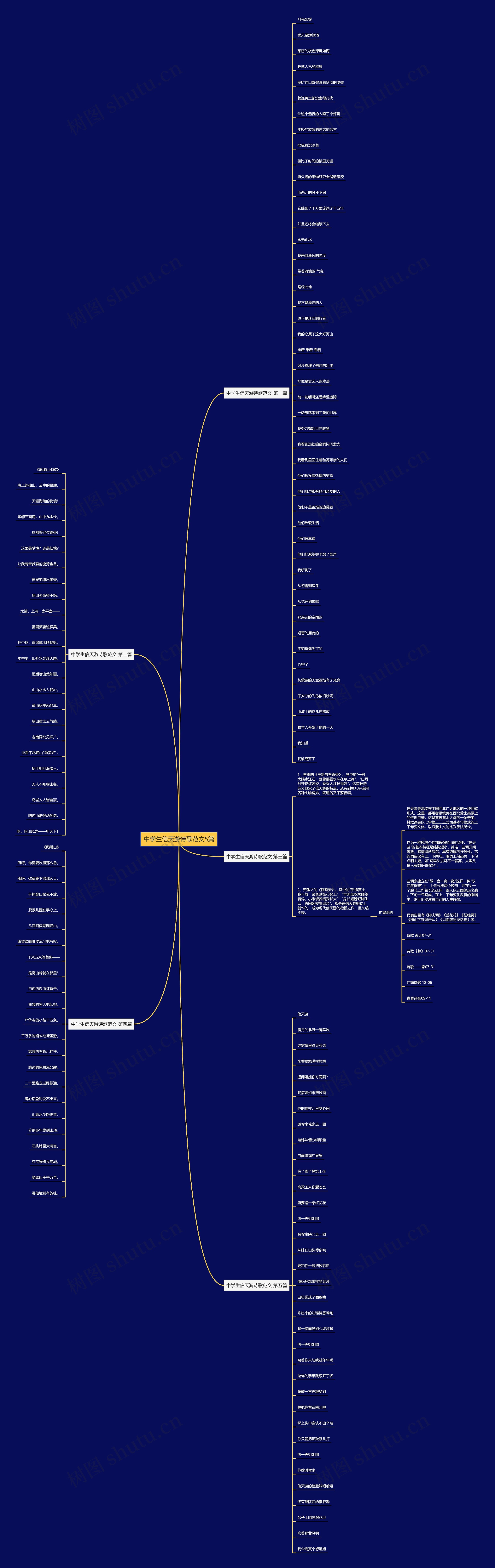 中学生信天游诗歌范文5篇 中学生信天游诗歌范文5篇