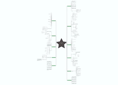 送日子帖女方回帖范文11篇