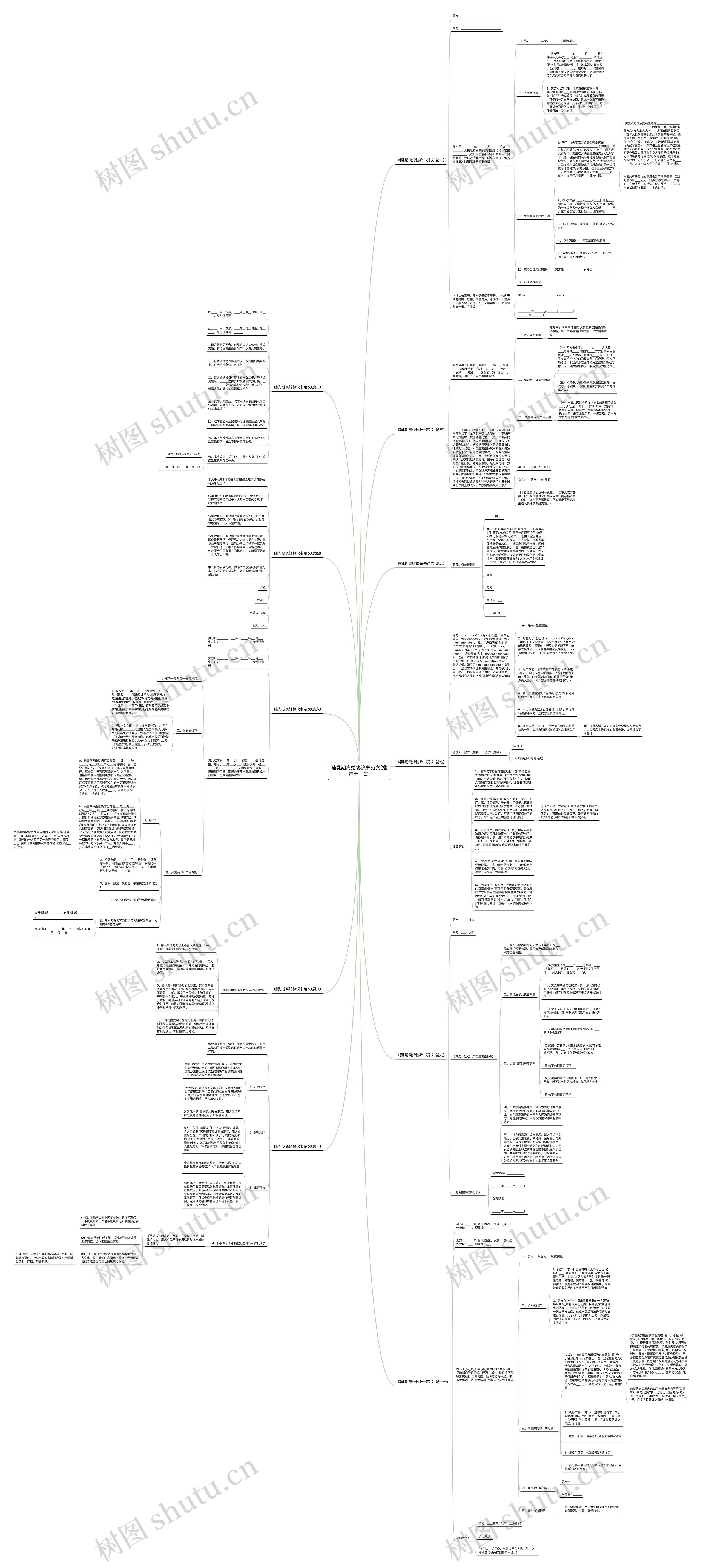 哺乳期离婚协议书范文(推荐十一篇)思维导图