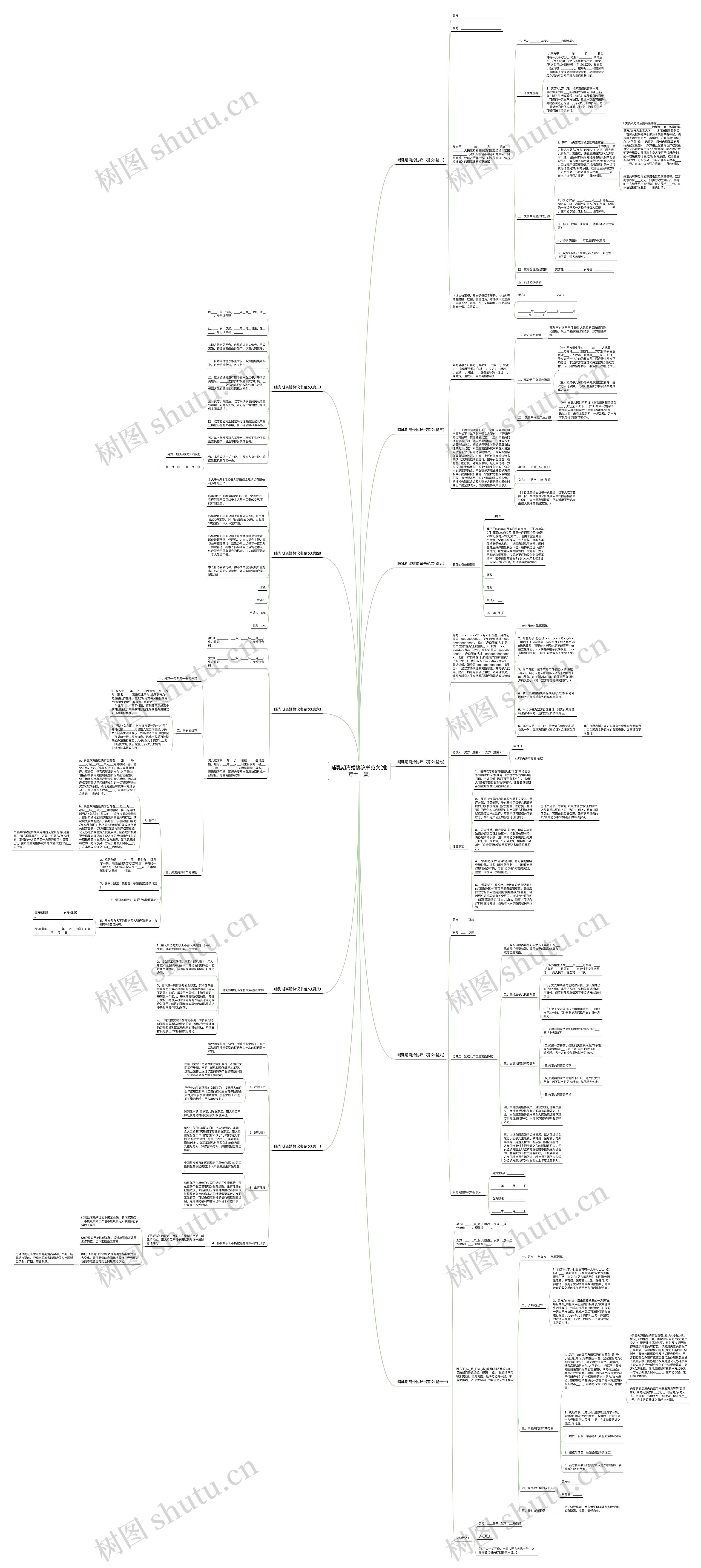哺乳期离婚协议书范文(推荐十一篇) 哺乳期离婚协议书范文(推荐十一篇)