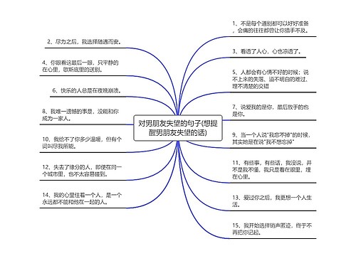 对男朋友失望的句子(想提醒男朋友失望的话)