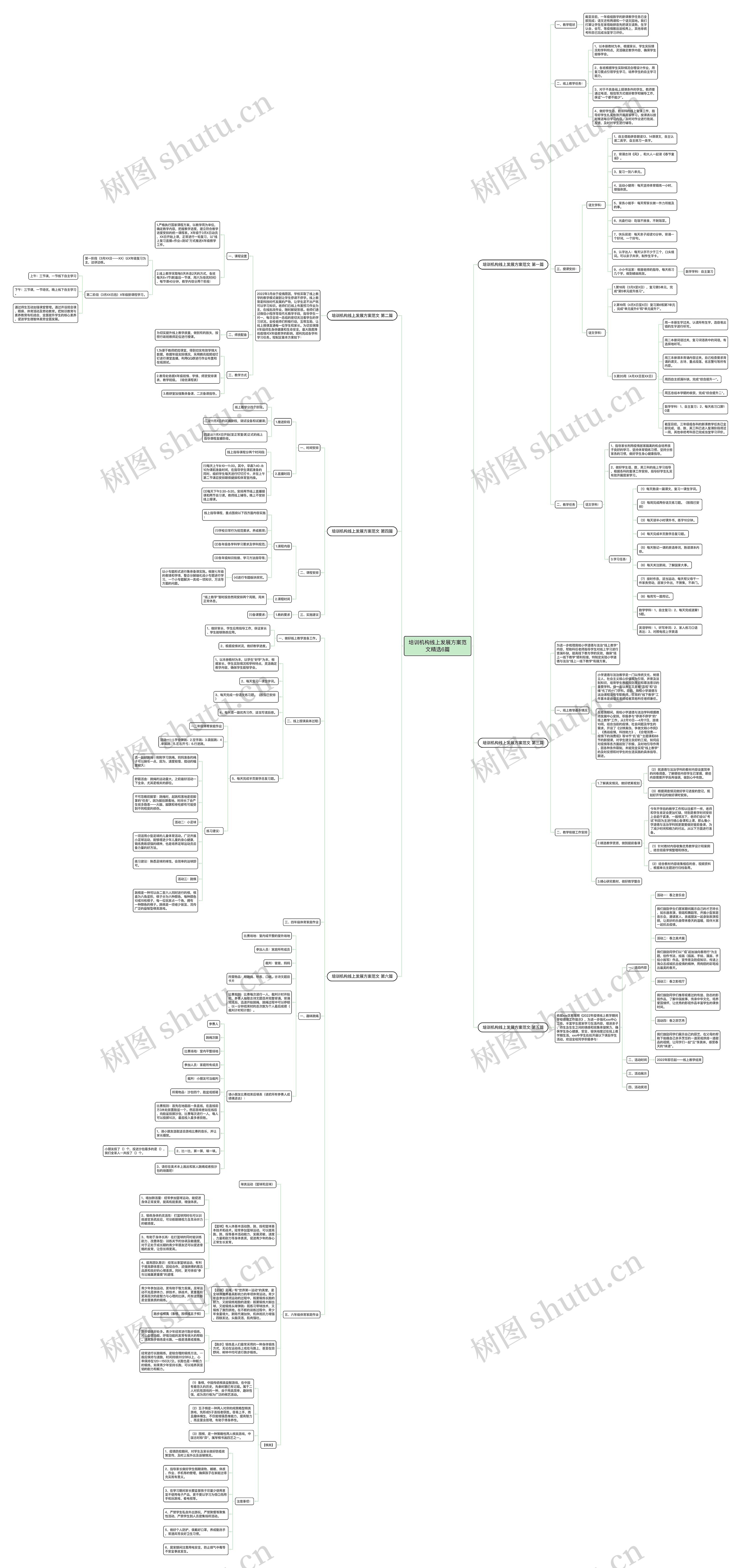 培训机构线上发展方案范文精选6篇 培训机构线上发展方案范文精选6篇