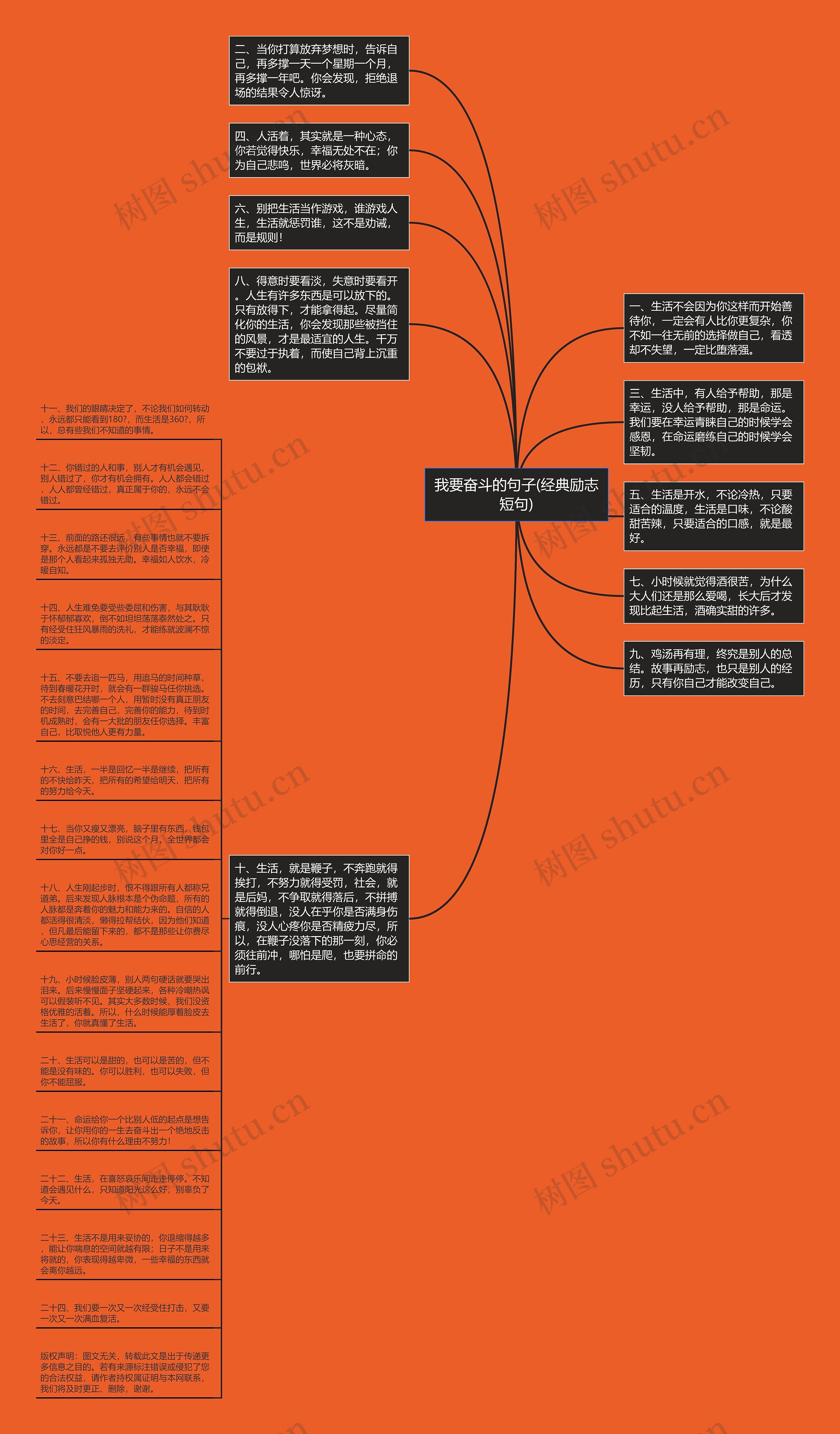 我要奋斗的句子(经典励志短句)