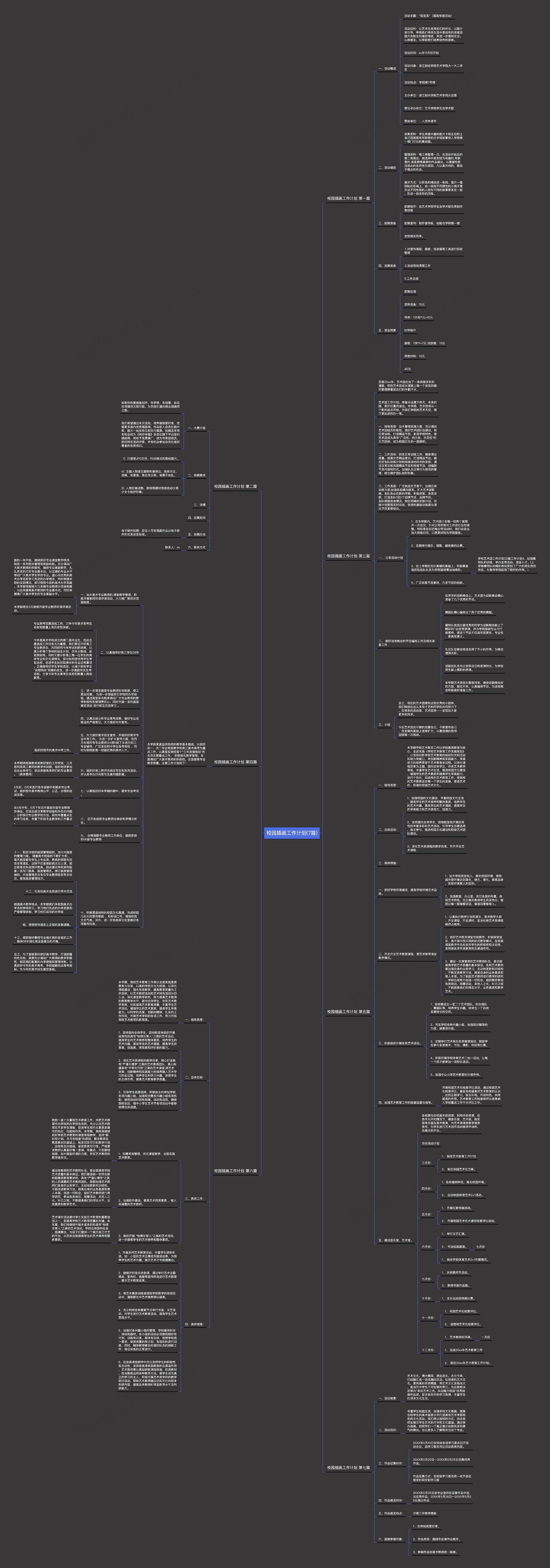 校园插画工作计划(7篇)思维导图