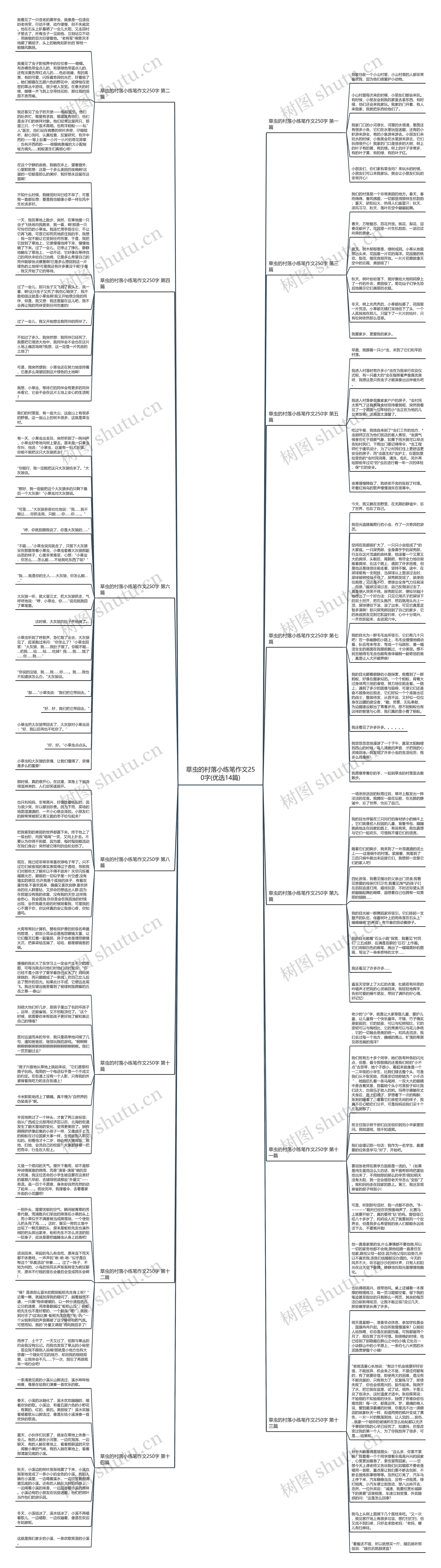 草虫的村落小练笔作文250字(优选14篇) 草虫的村落小练笔作文250字(优选14篇)