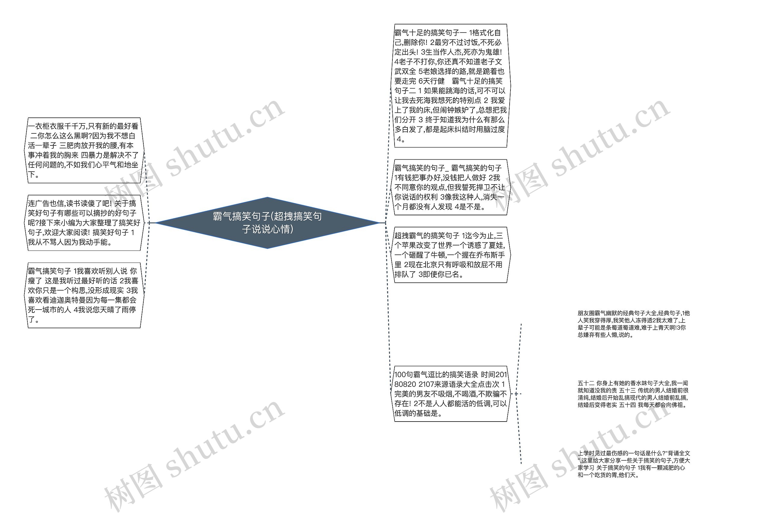 霸气搞笑句子(超拽搞笑句子说说心情)