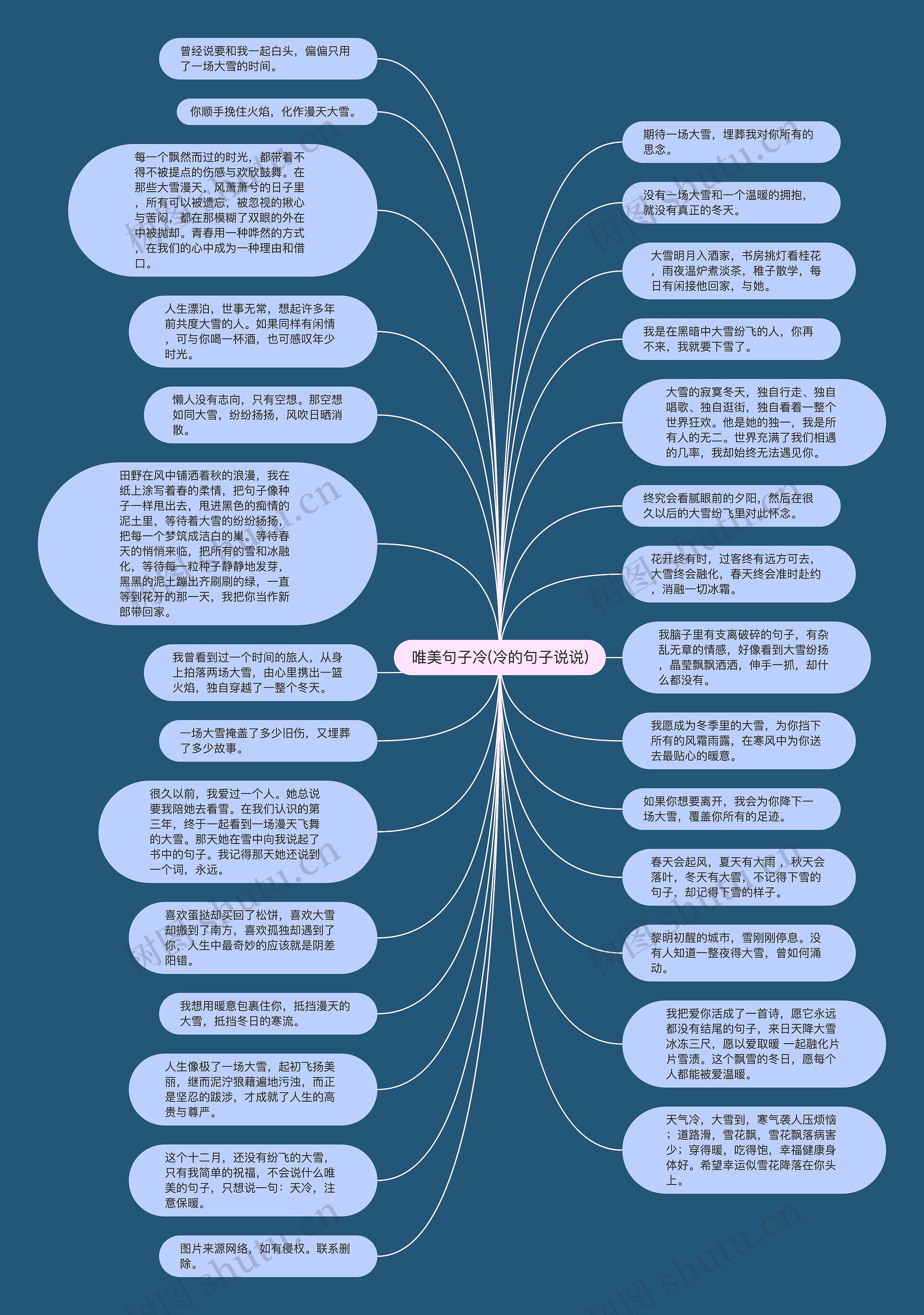 唯美句子冷(冷的句子说说)