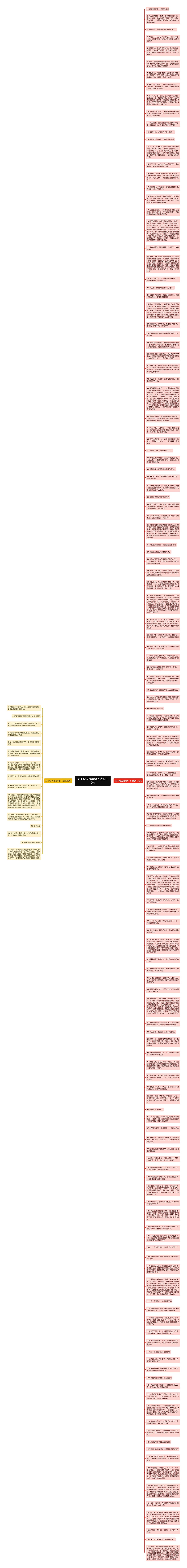 关于秋天唯美句子精选150句思维导图