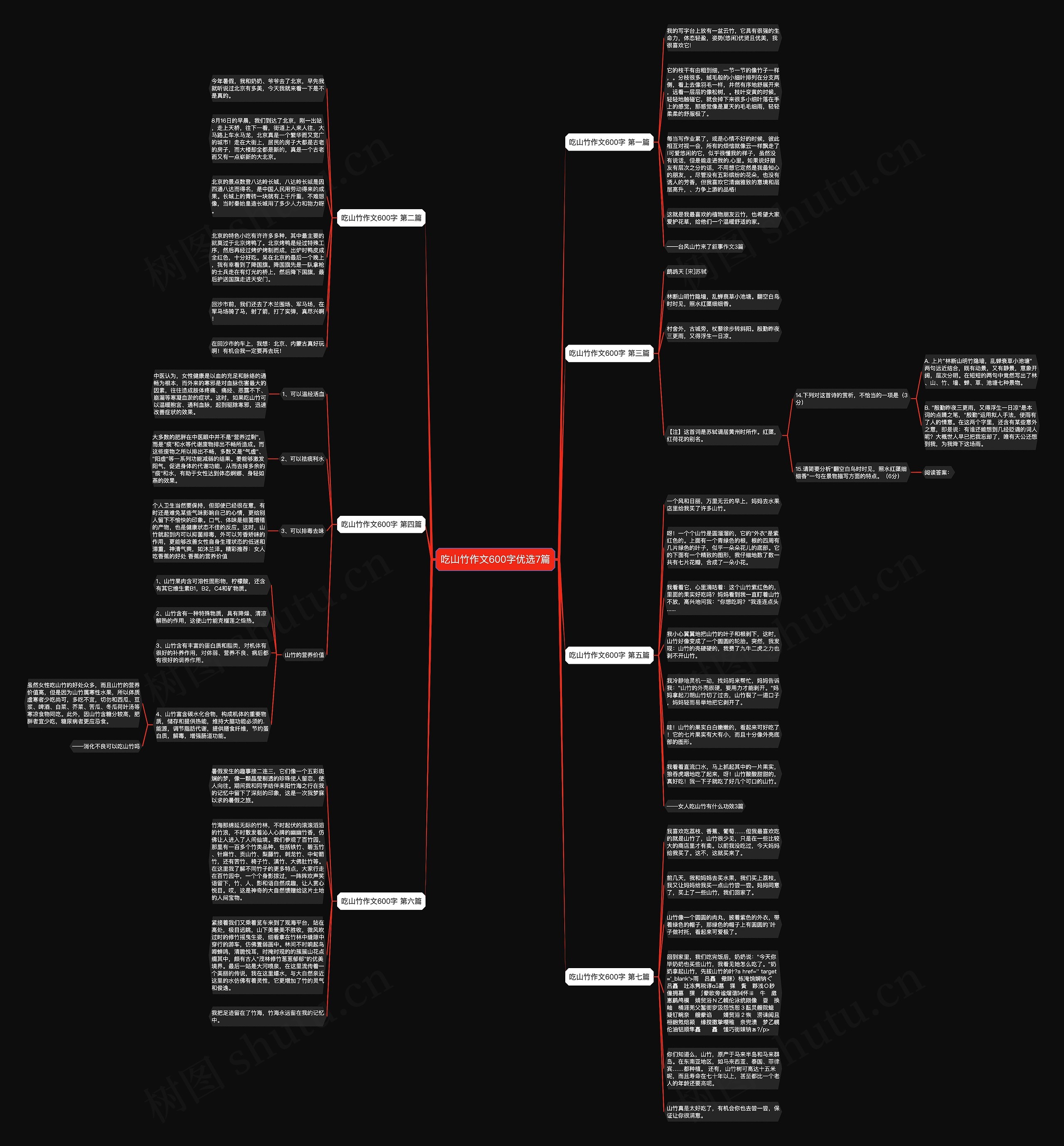 吃山竹作文600字优选7篇思维导图