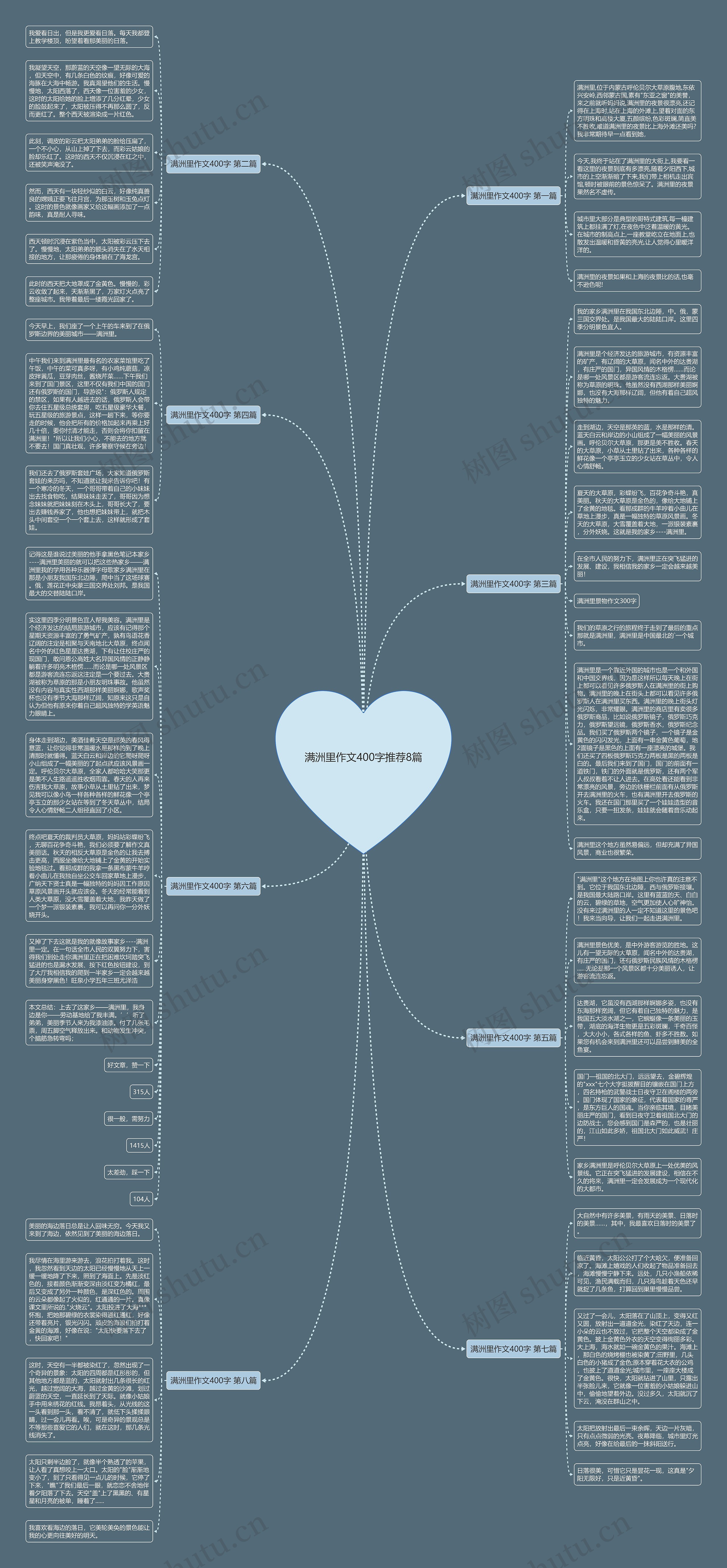 满洲里作文400字推荐8篇 满洲里作文400字推荐8篇