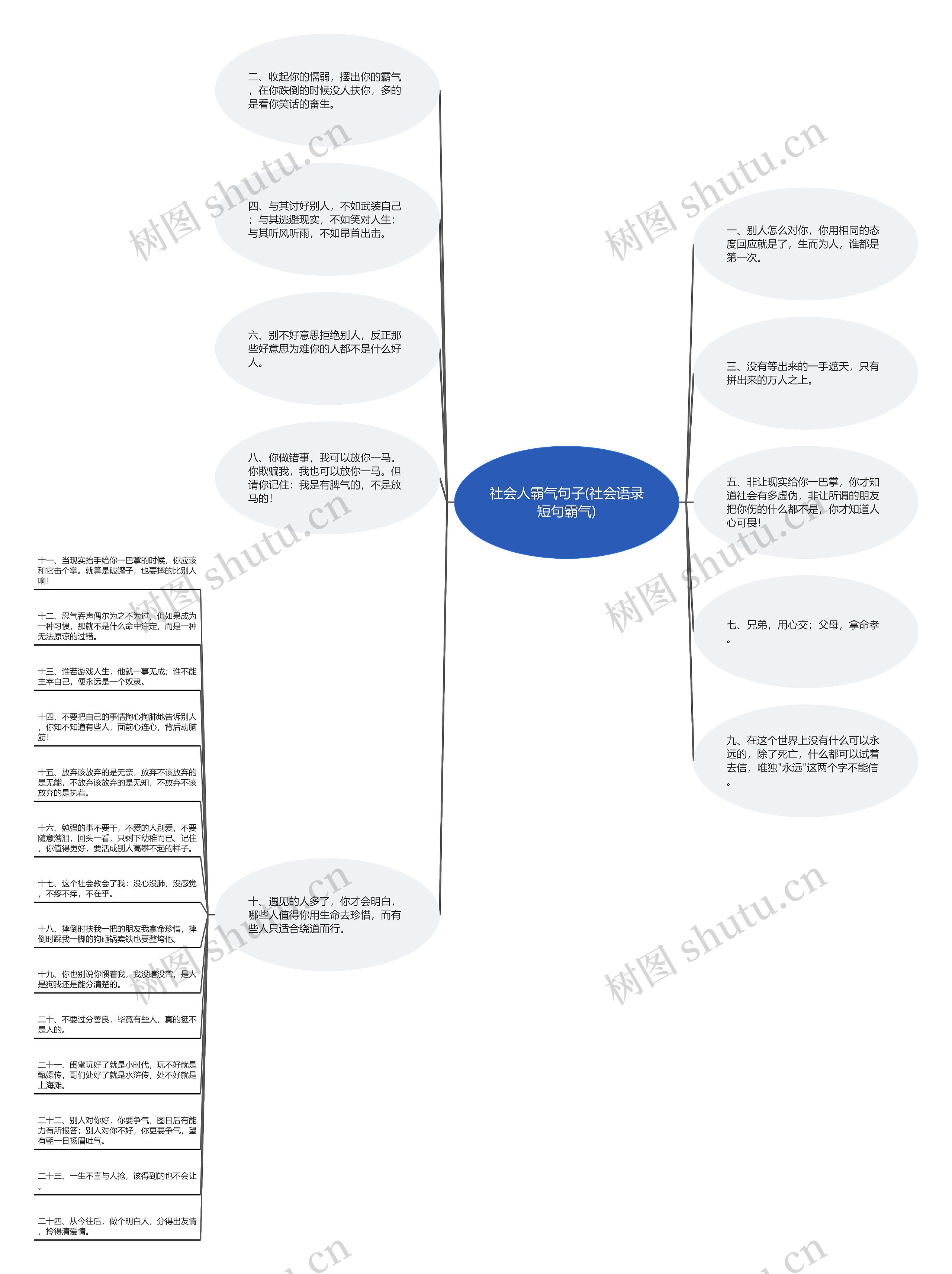 社会人霸气句子(社会语录短句霸气) 社会人霸气句子(社会语录短句霸气)