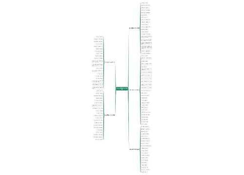 出售自己爱车的广告范文5篇 出售自己爱车的广告范文5篇