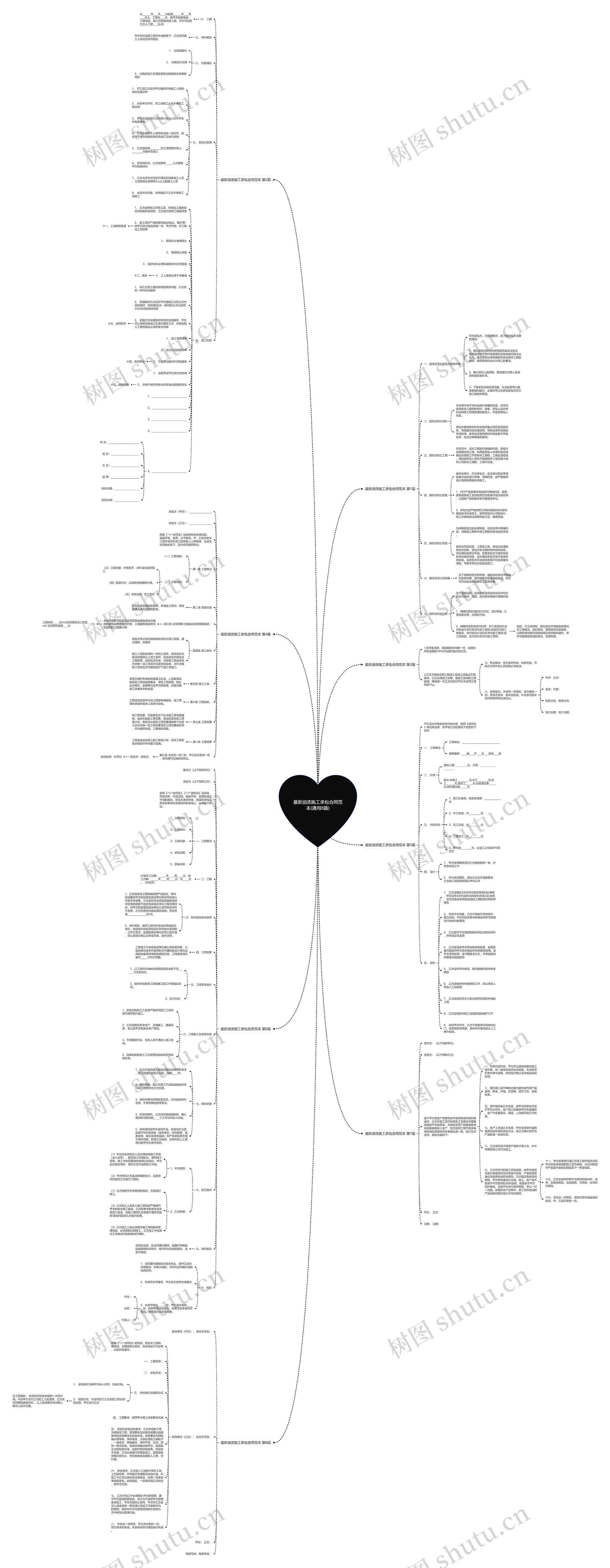 最新油漆施工承包合同范本(通用8篇) 最新油漆施工承包合同范本(通用8篇)