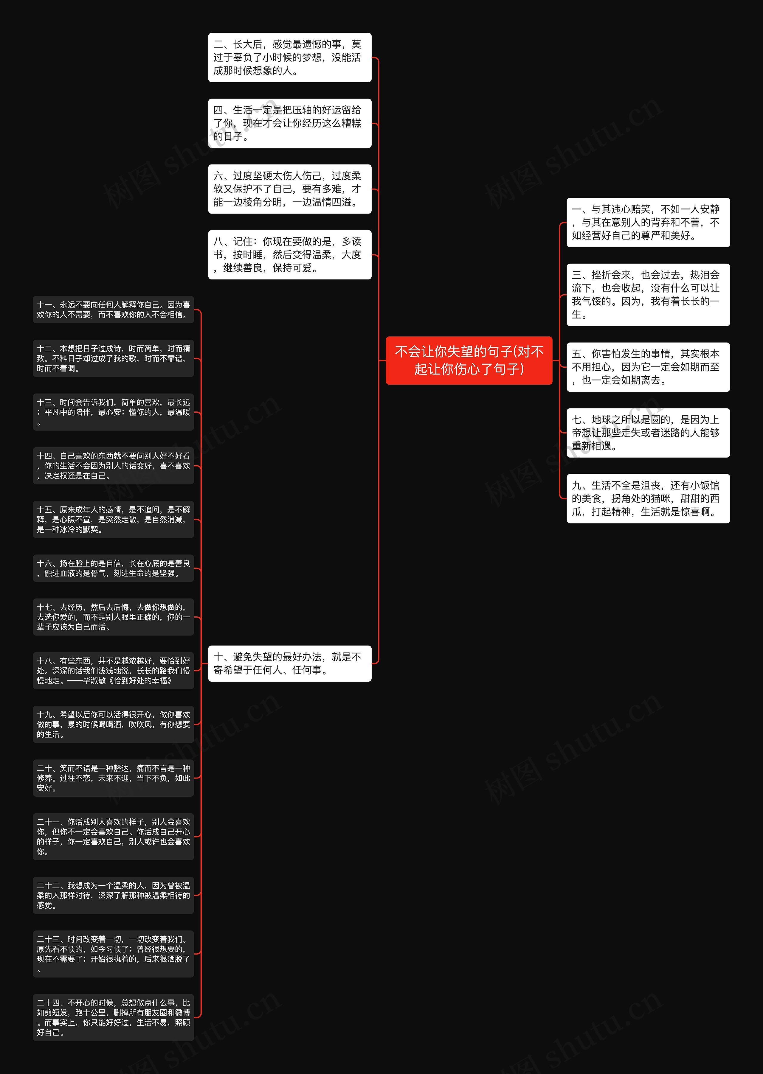 不会让你失望的句子(对不起让你伤心了句子)