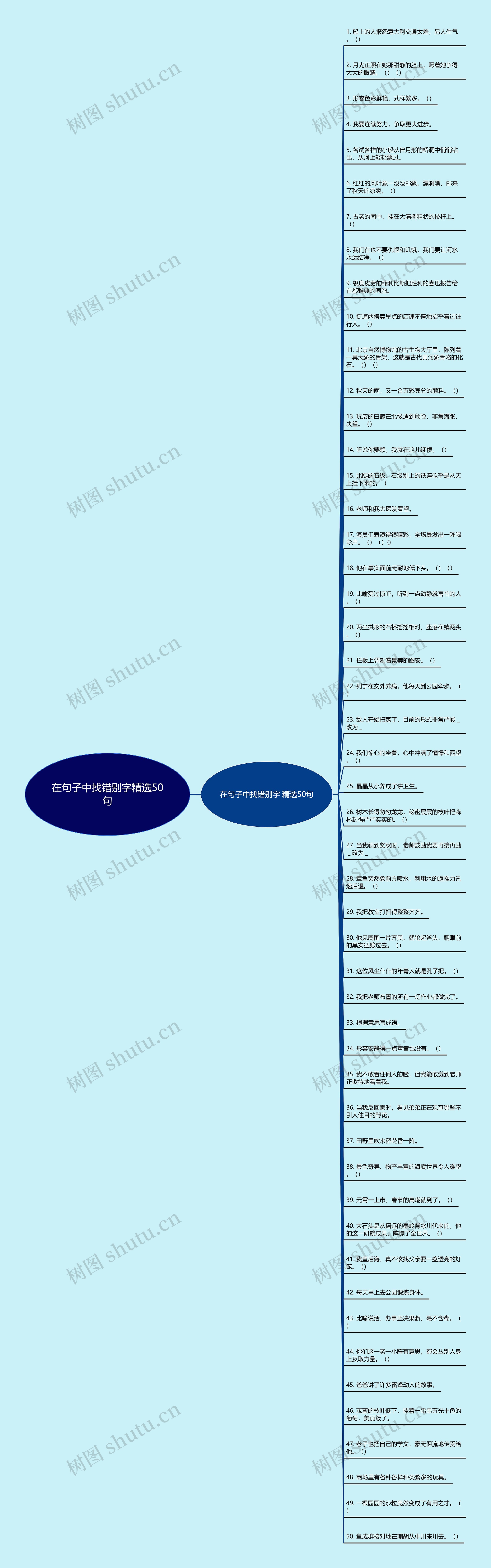 在句子中找错别字精选50句