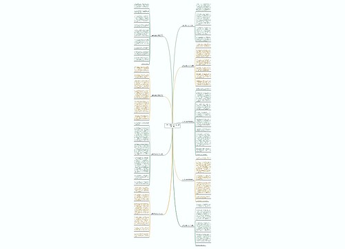 以留白为题的作文范文(推荐九篇) 以留白为题的作文范文(推荐九篇)