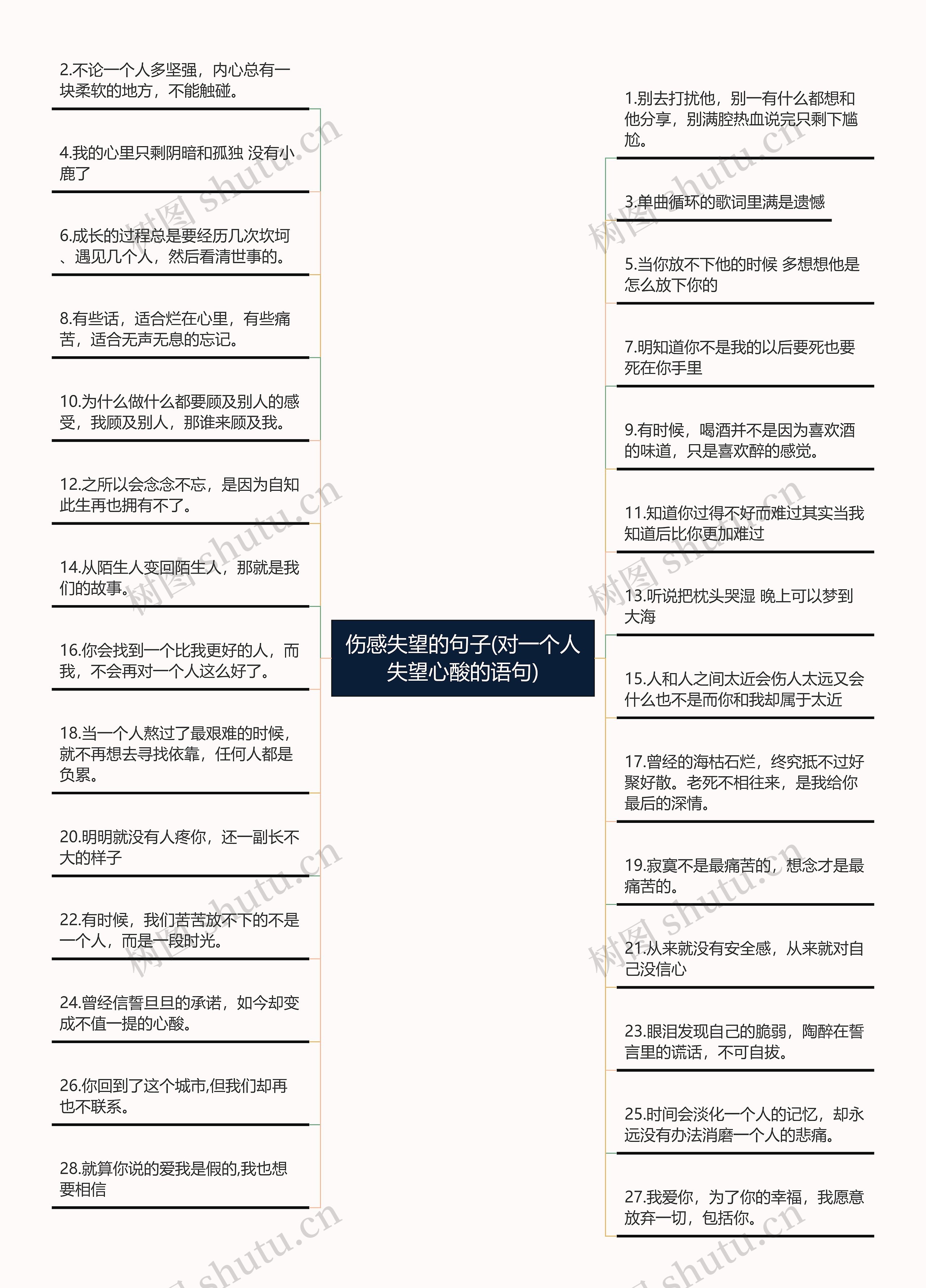 伤感失望的句子(对一个人失望心酸的语句) 伤感失望的句子(对一个人失望心酸的语句)