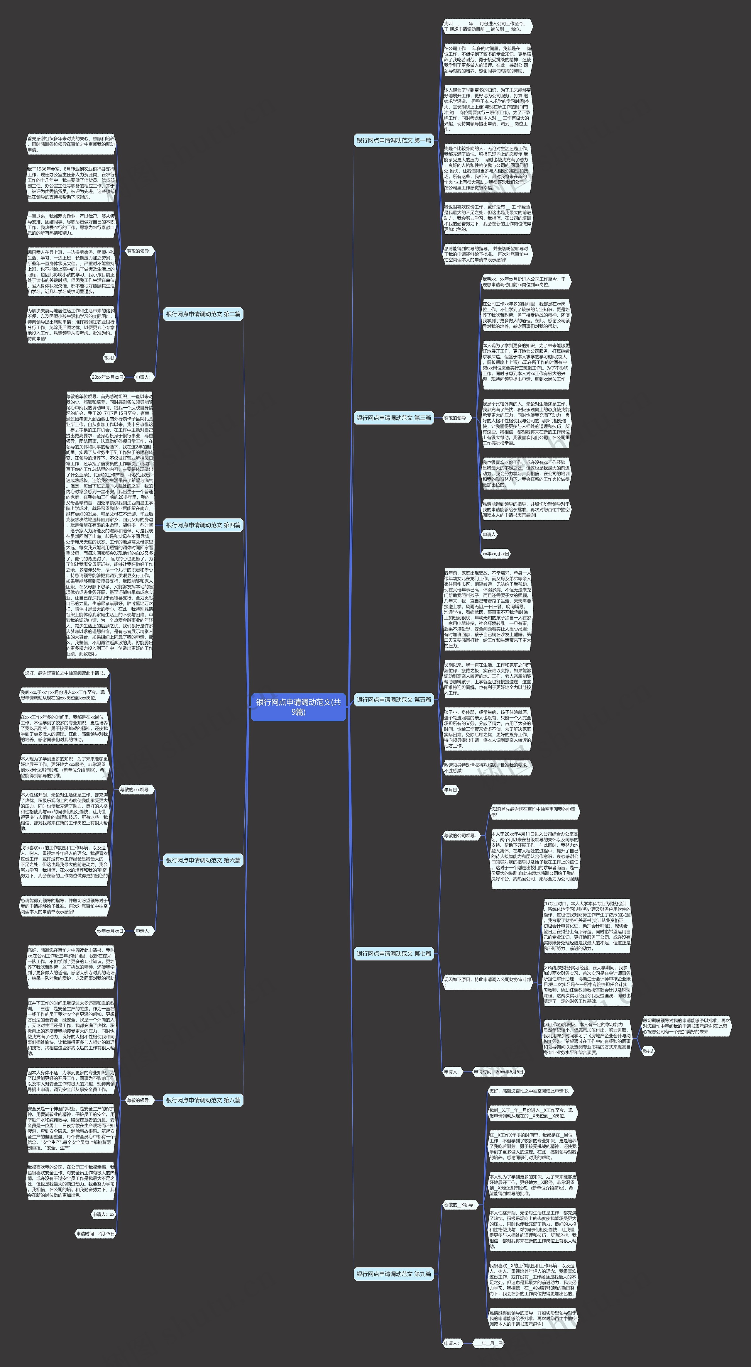 银行网点申请调动范文(共9篇) 银行网点申请调动范文(共9篇)