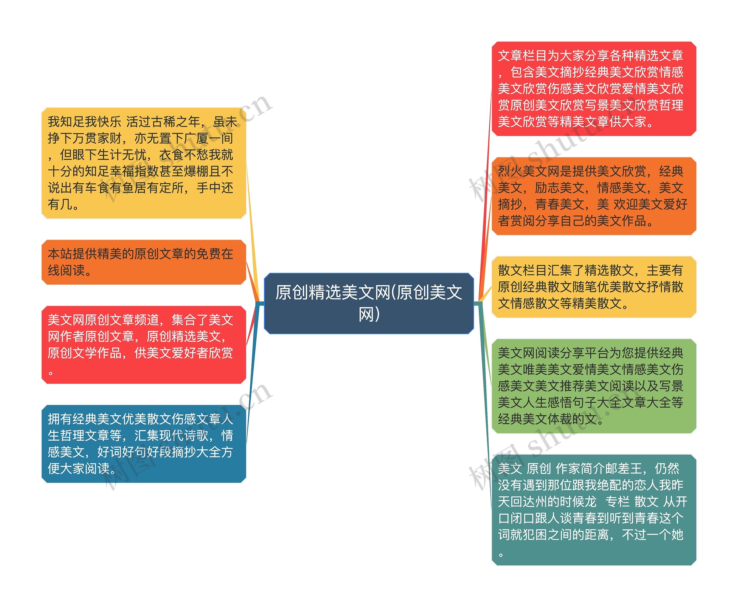 原创精选美文网(原创美文网) 原创精选美文网(原创美文网)