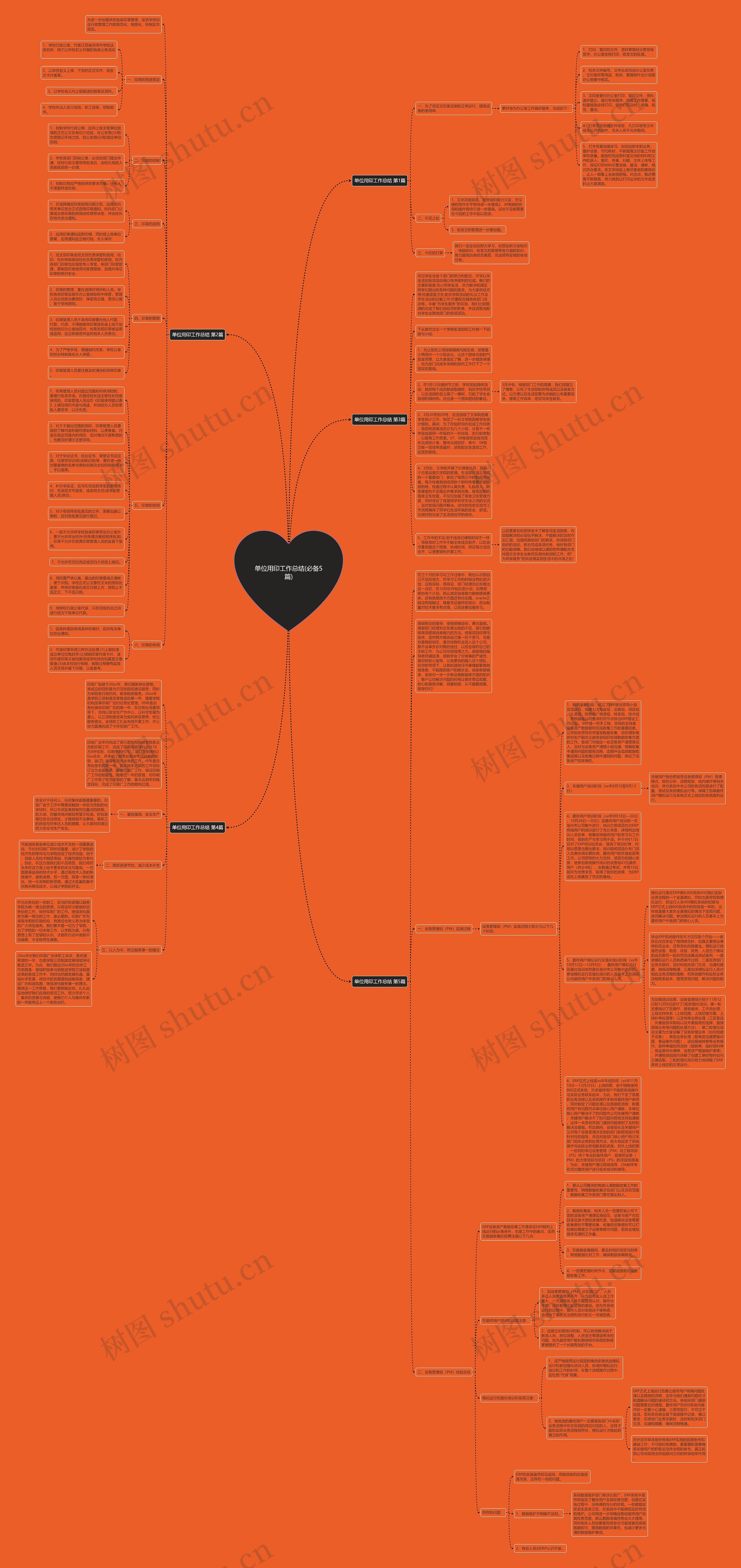 单位用印工作总结(必备5篇)思维导图