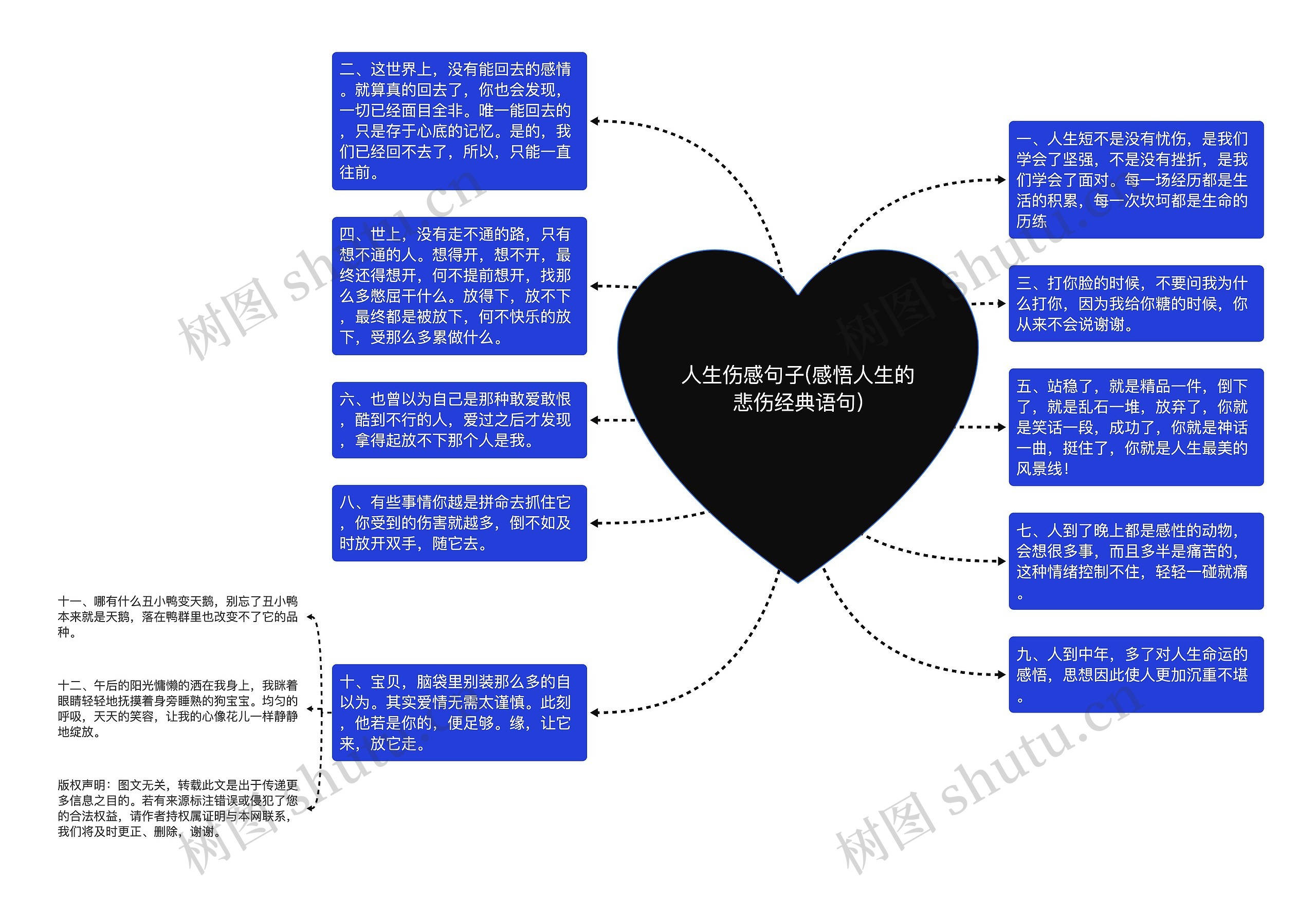 人生伤感句子(感悟人生的悲伤经典语句)