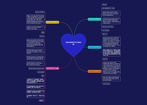 拒绝还盘英文范文(精选5篇) 拒绝还盘英文范文(精选5篇)