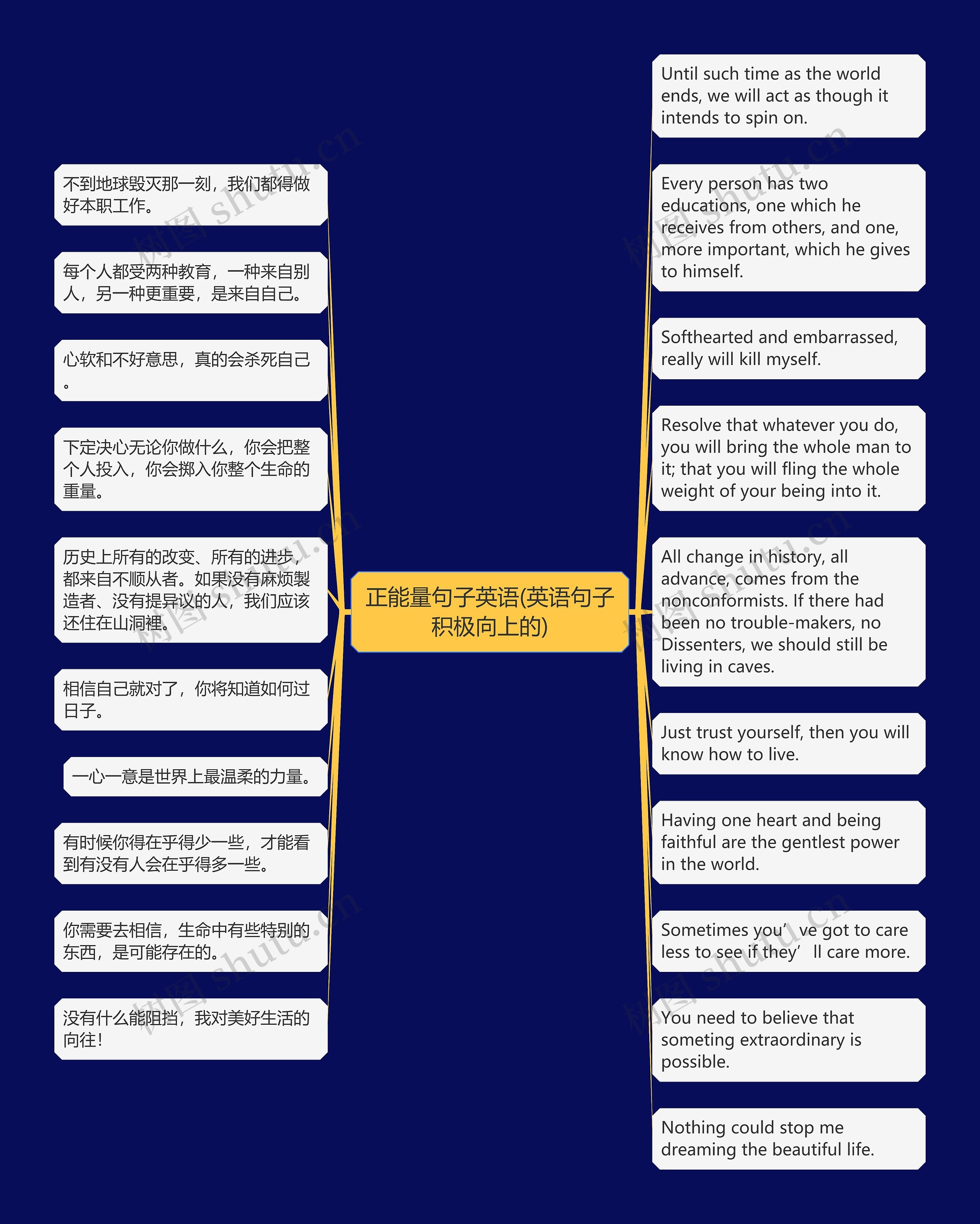 正能量句子英语(英语句子积极向上的)