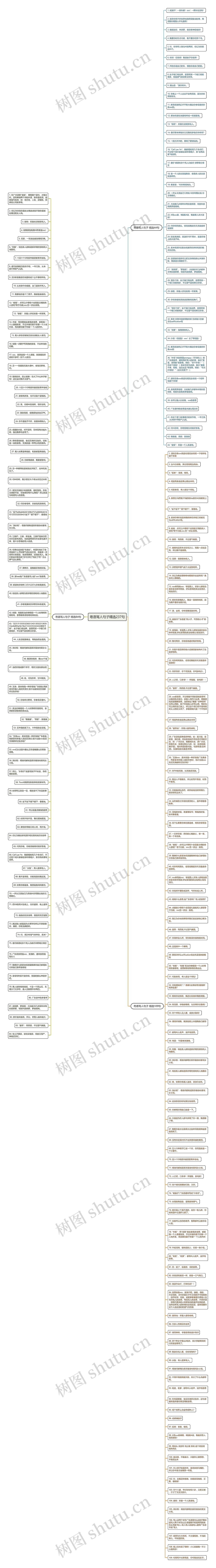 粤语骂人句子精选237句思维导图