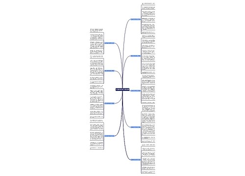 长沙橘子洲写作文精选9篇 长沙橘子洲写作文精选9篇