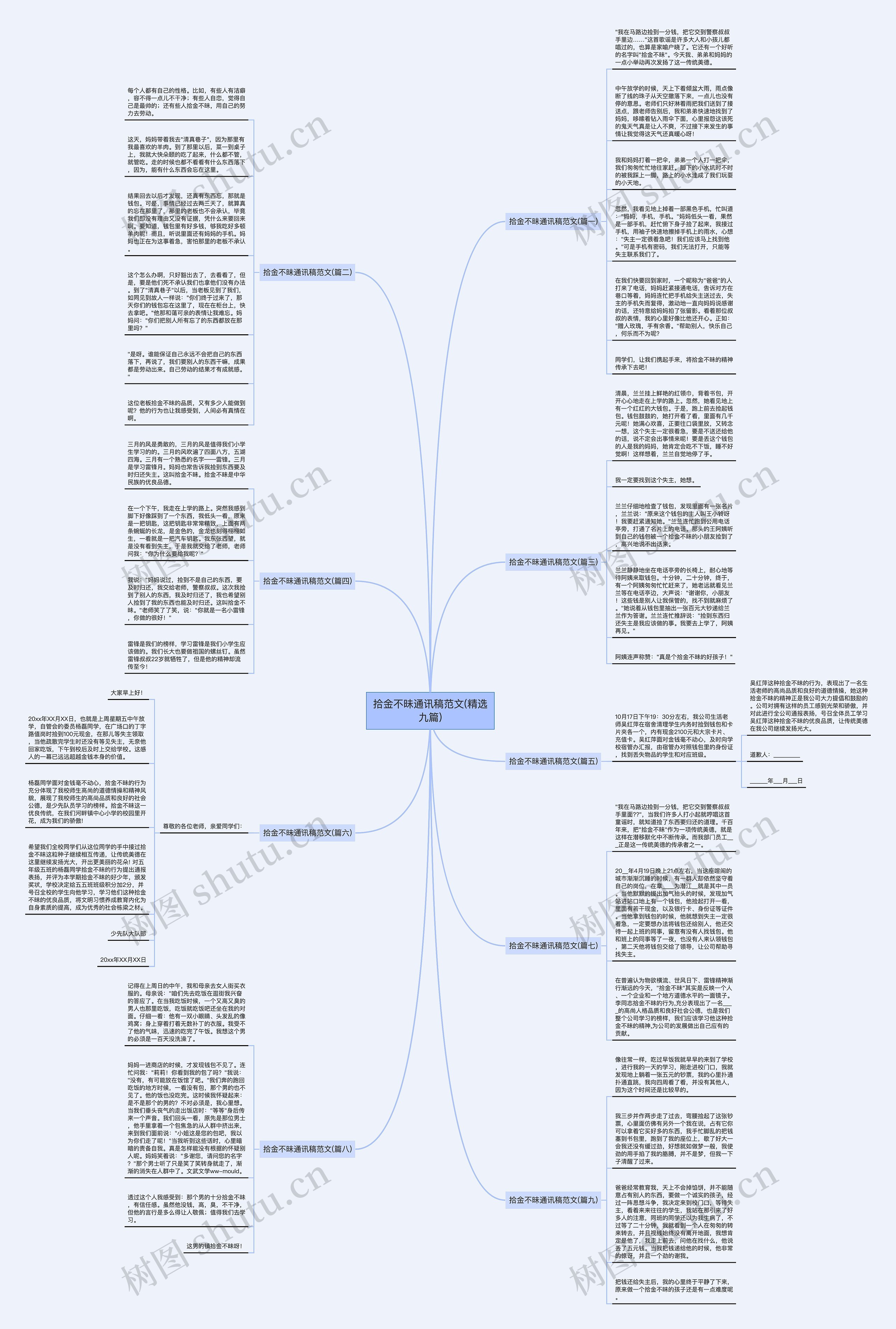 拾金不昧通讯稿范文(精选九篇) 拾金不昧通讯稿范文(精选九篇)